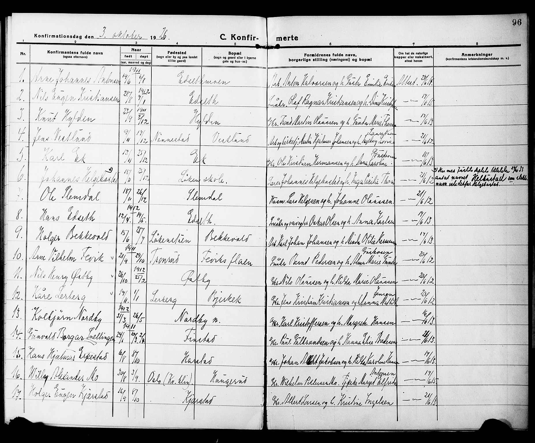 Nannestad prestekontor Kirkebøker, SAO/A-10414a/G/Gb/L0002: Parish register (copy) no. II 2, 1918-1929, p. 96