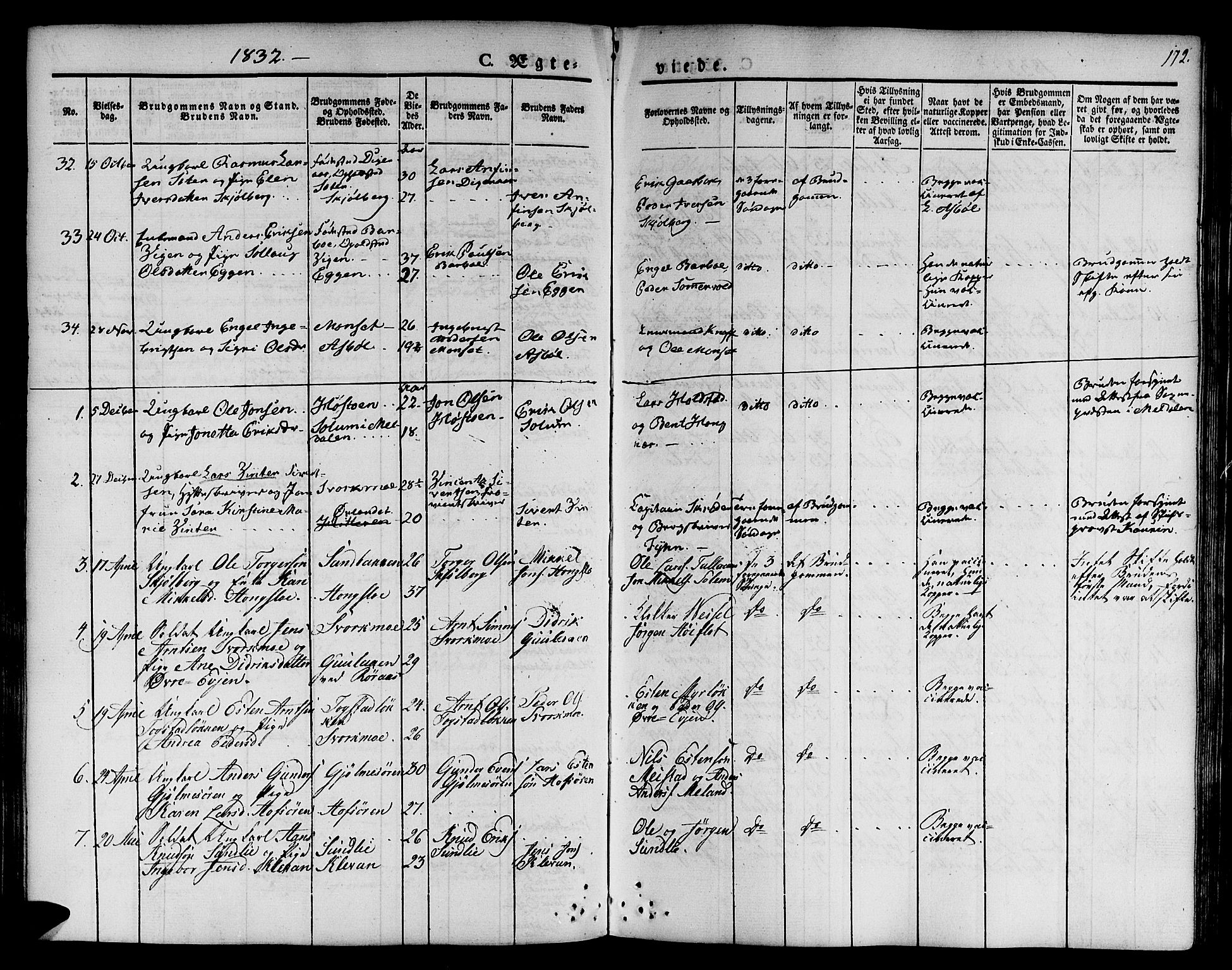 Ministerialprotokoller, klokkerbøker og fødselsregistre - Sør-Trøndelag, SAT/A-1456/668/L0804: Parish register (official) no. 668A04, 1826-1839, p. 172