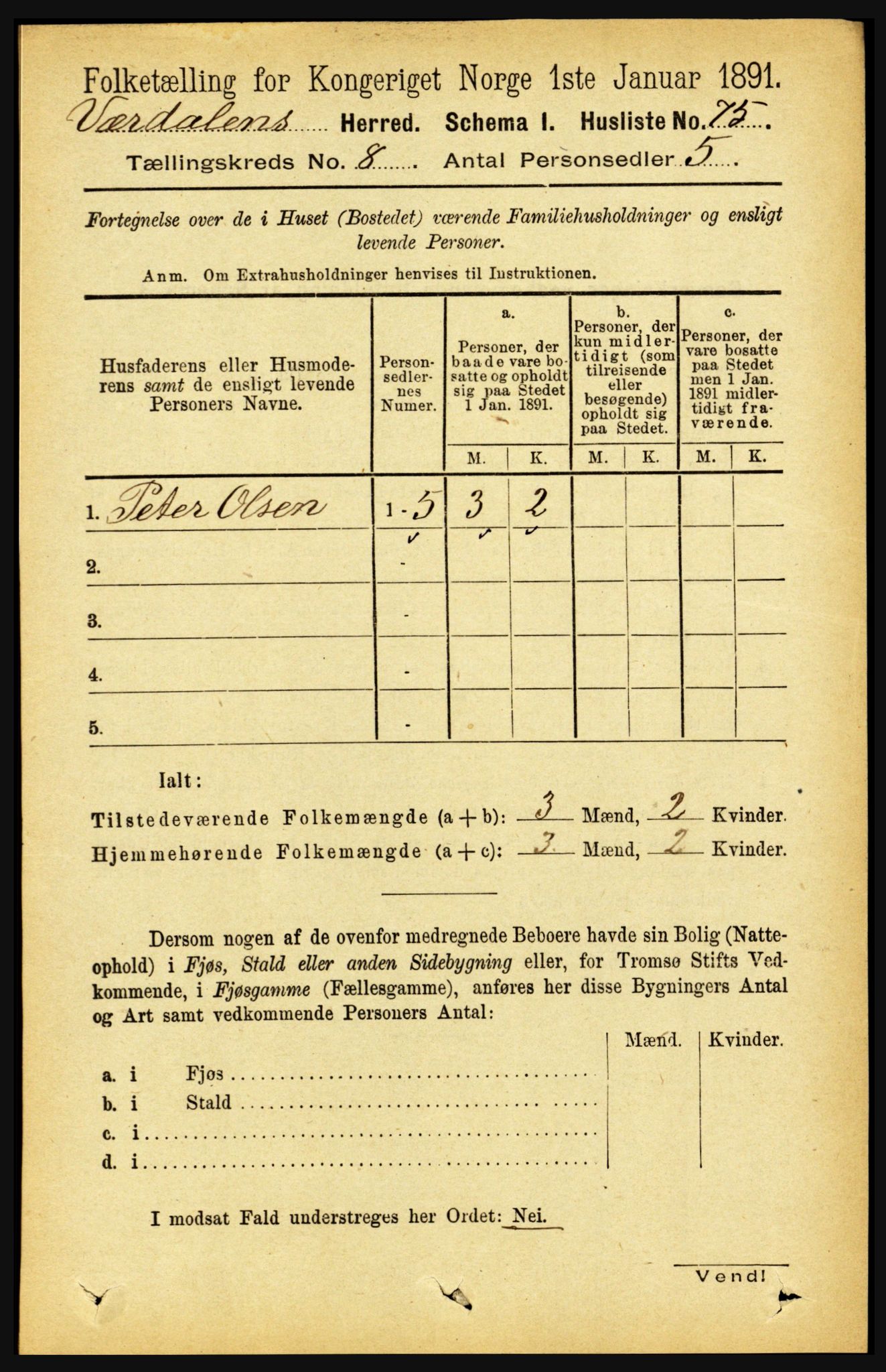 RA, 1891 census for 1721 Verdal, 1891, p. 4409