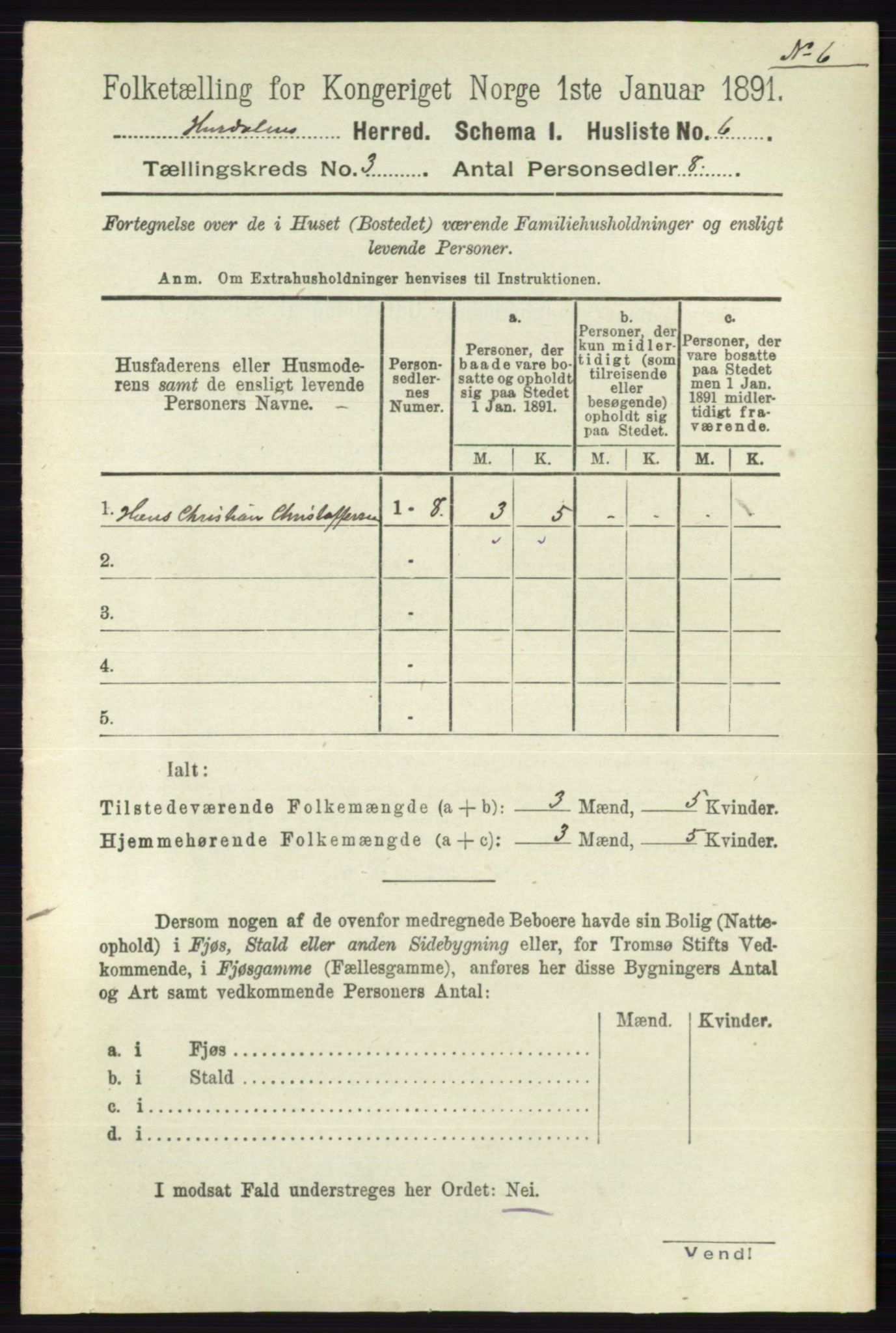 RA, 1891 census for 0239 Hurdal, 1891, p. 995