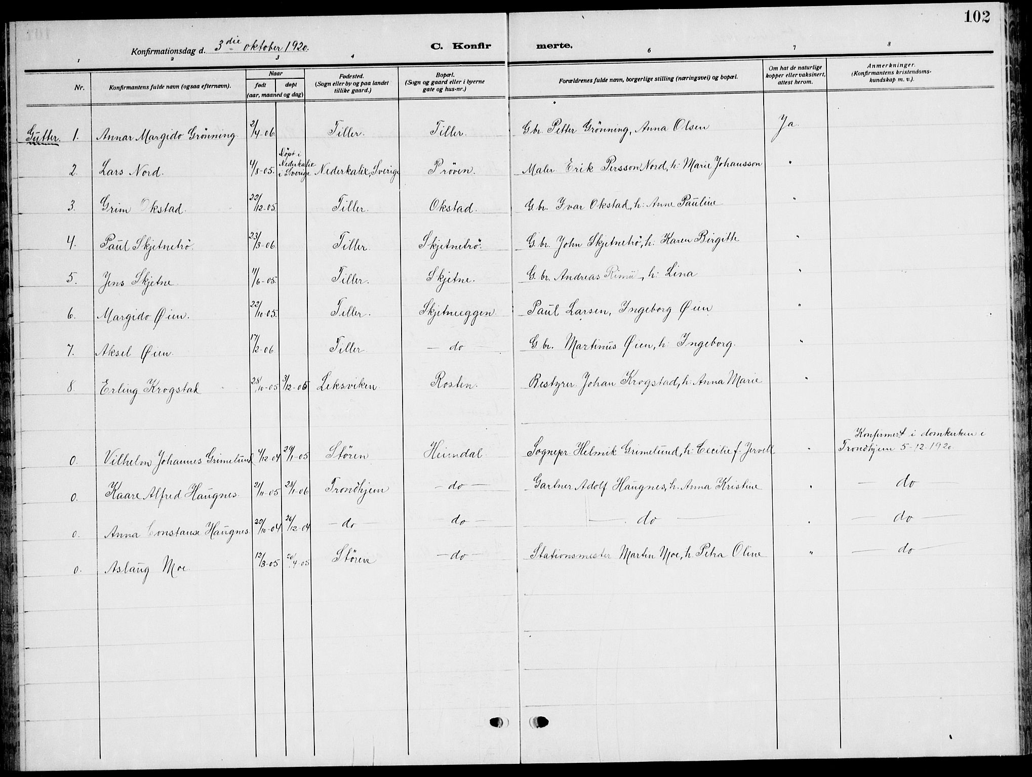 Ministerialprotokoller, klokkerbøker og fødselsregistre - Sør-Trøndelag, SAT/A-1456/621/L0462: Parish register (copy) no. 621C05, 1915-1945, p. 102