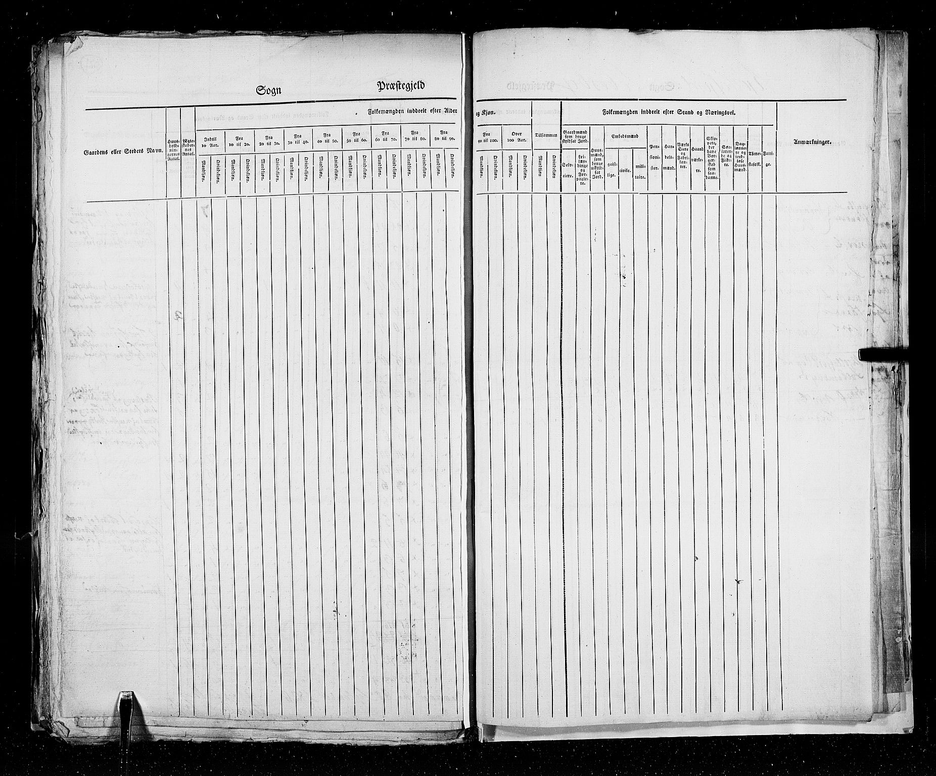 RA, Census 1825, vol. 19: Finnmarken amt, 1825