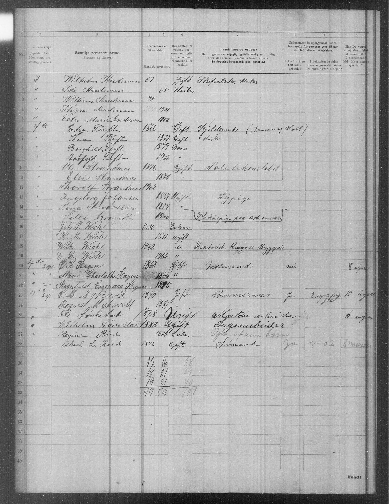 OBA, Municipal Census 1902 for Kristiania, 1902, p. 17537