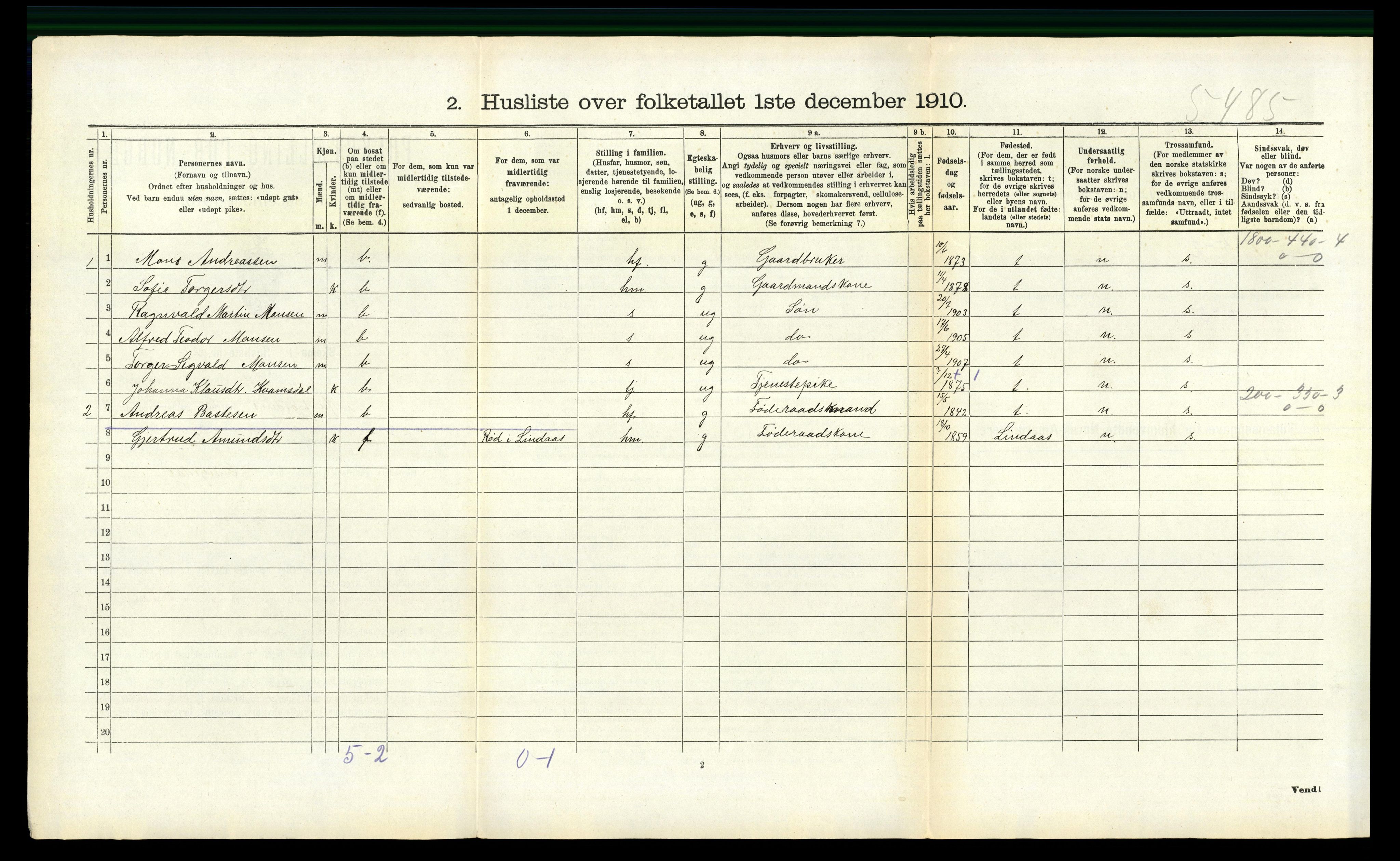 RA, 1910 census for Masfjorden, 1910, p. 463