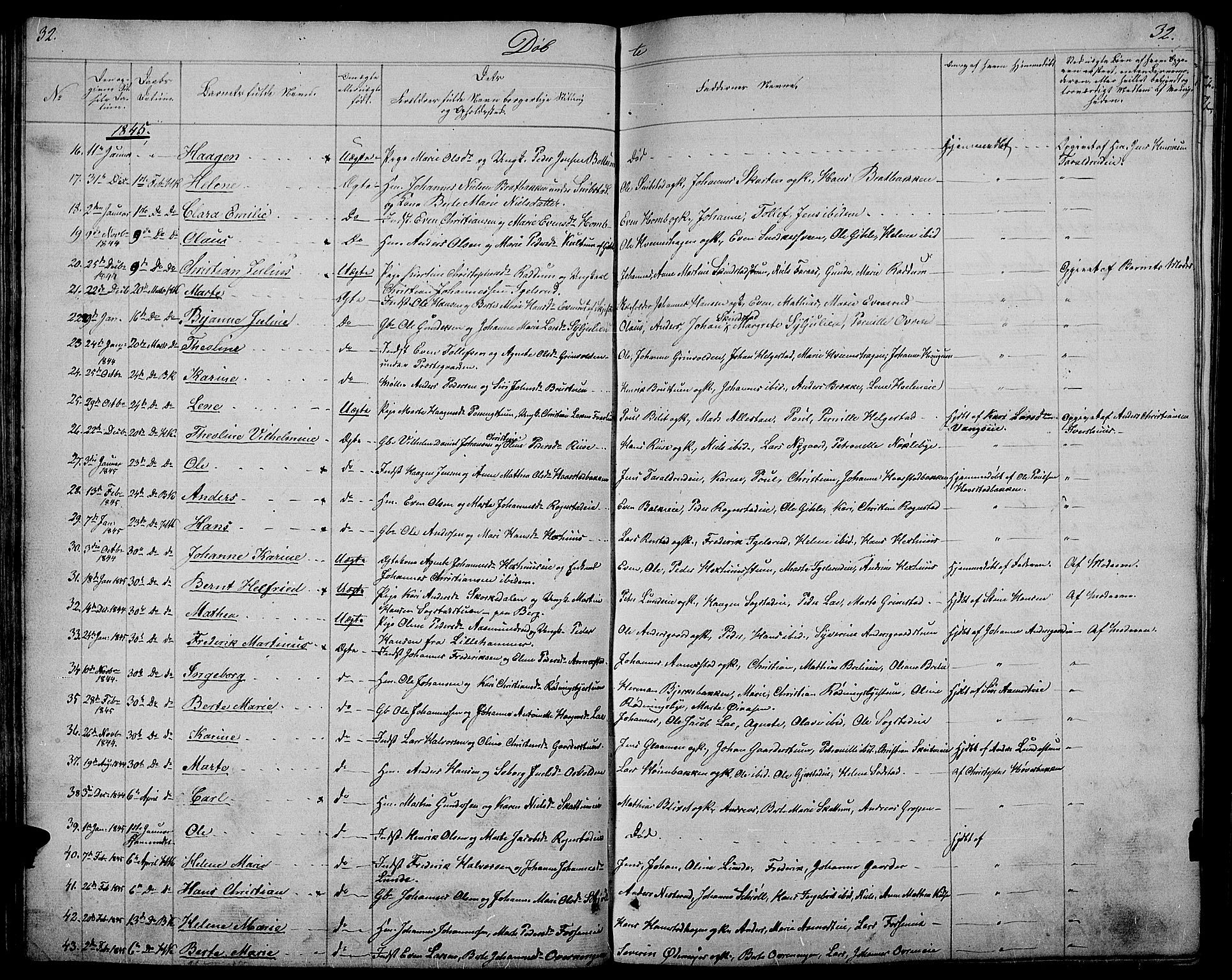 Østre Toten prestekontor, SAH/PREST-104/H/Ha/Hab/L0002: Parish register (copy) no. 2, 1840-1847, p. 32