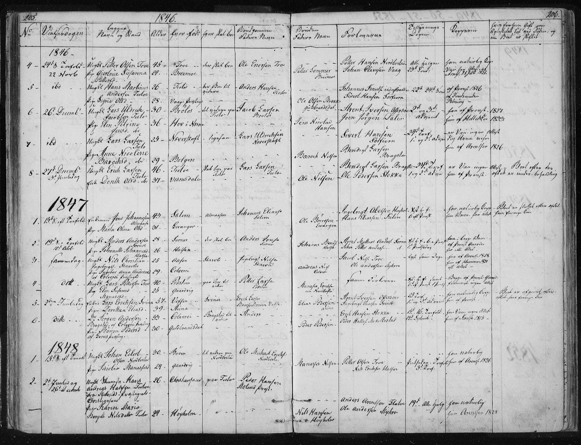 Ministerialprotokoller, klokkerbøker og fødselsregistre - Nordland, SAT/A-1459/817/L0266: Parish register (copy) no. 817C01, 1841-1869, p. 205-206
