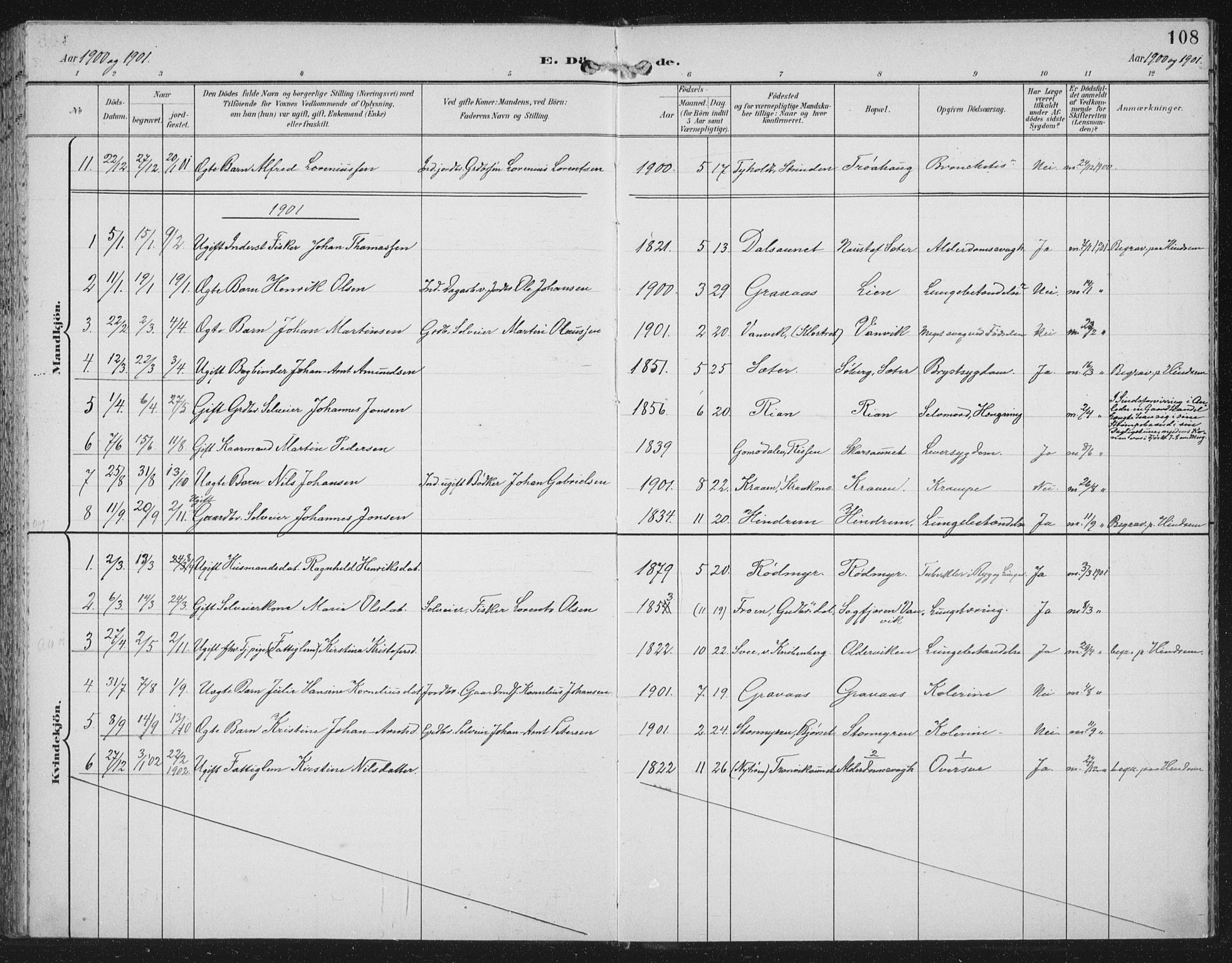 Ministerialprotokoller, klokkerbøker og fødselsregistre - Nord-Trøndelag, SAT/A-1458/702/L0024: Parish register (official) no. 702A02, 1898-1914, p. 108