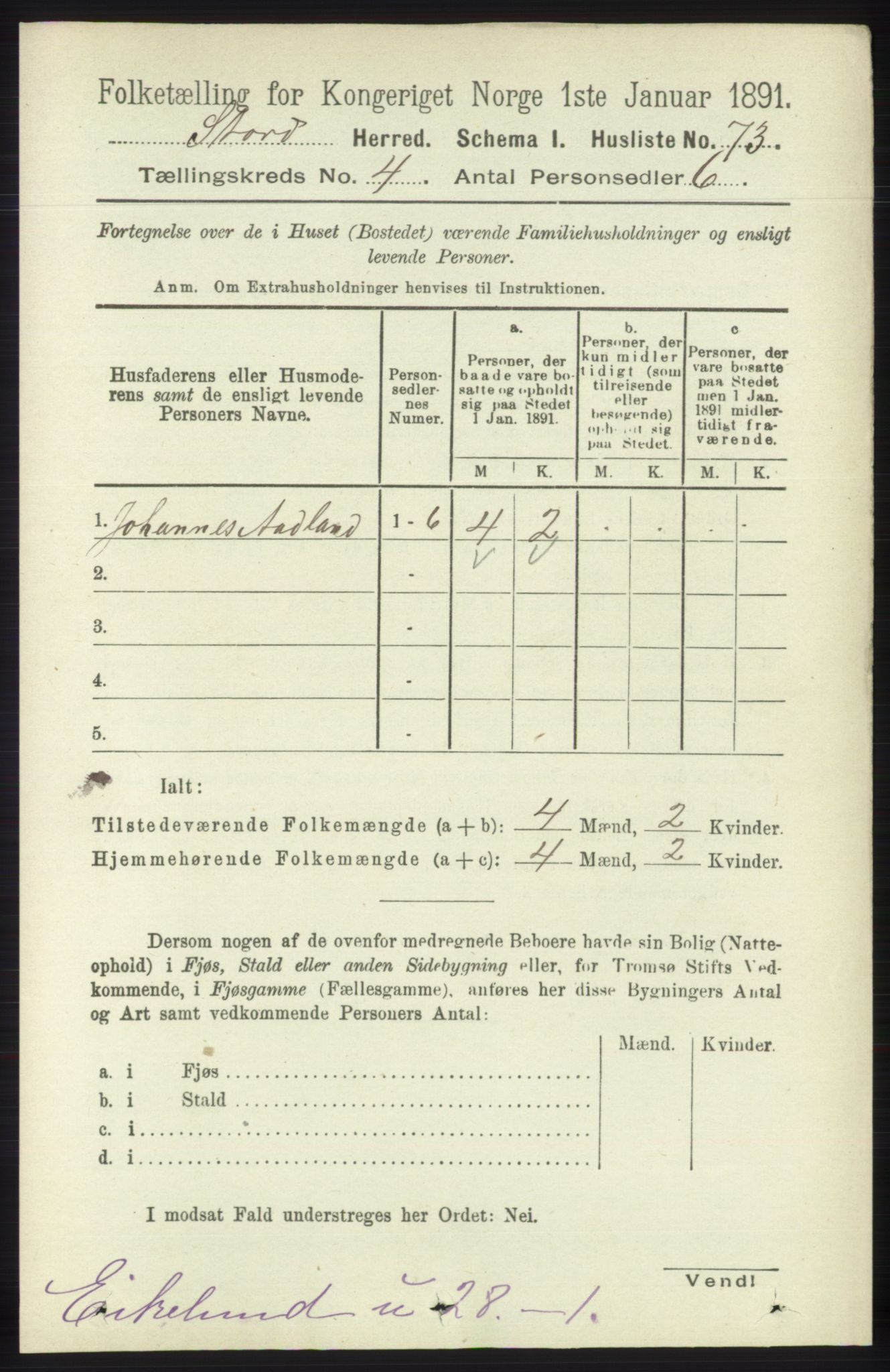 RA, 1891 census for 1221 Stord, 1891, p. 1031