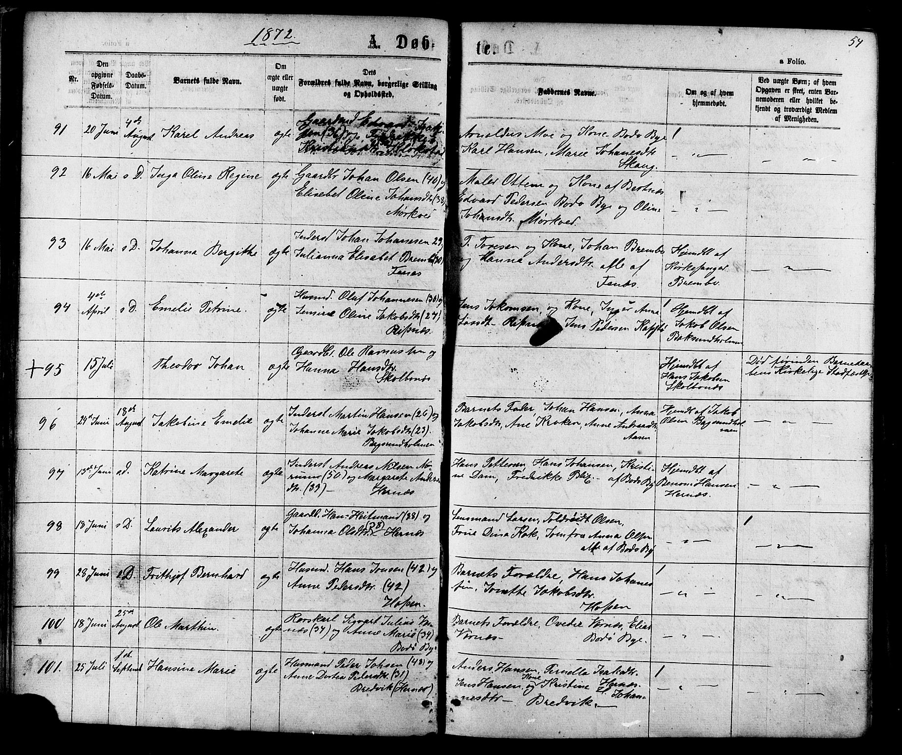 Ministerialprotokoller, klokkerbøker og fødselsregistre - Nordland, AV/SAT-A-1459/801/L0029: Parish register (copy) no. 801C04, 1868-1878, p. 54