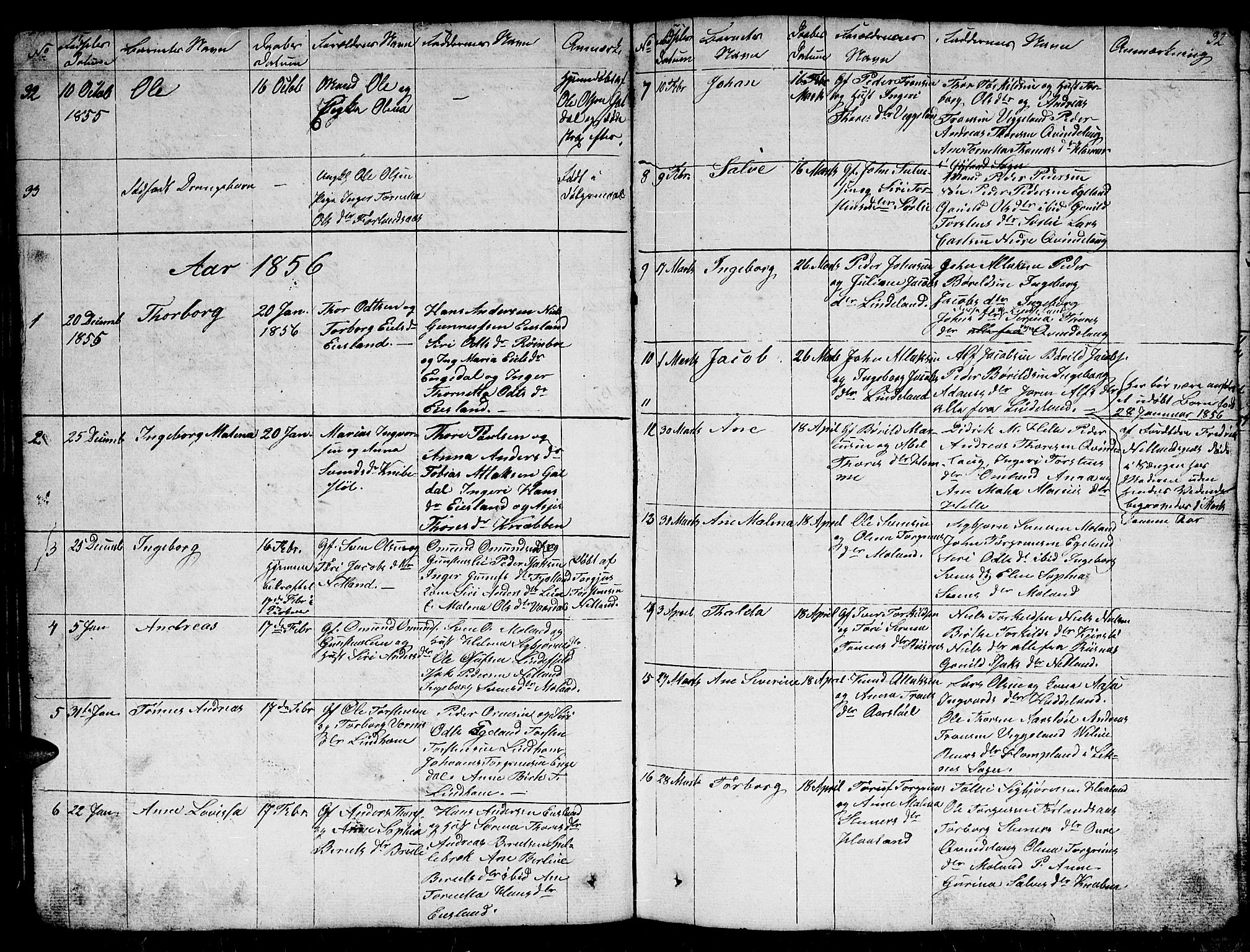 Fjotland sokneprestkontor, SAK/1111-0010/F/Fb/L0002: Parish register (copy) no. B 2, 1841-1871, p. 32