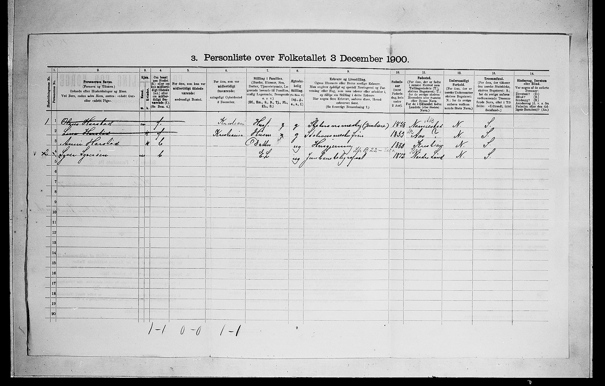 RA, 1900 census for Hole, 1900, p. 938