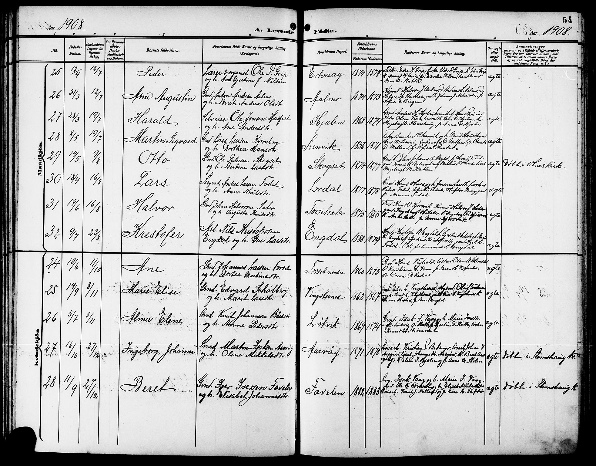Ministerialprotokoller, klokkerbøker og fødselsregistre - Møre og Romsdal, AV/SAT-A-1454/578/L0910: Parish register (copy) no. 578C03, 1900-1921, p. 54