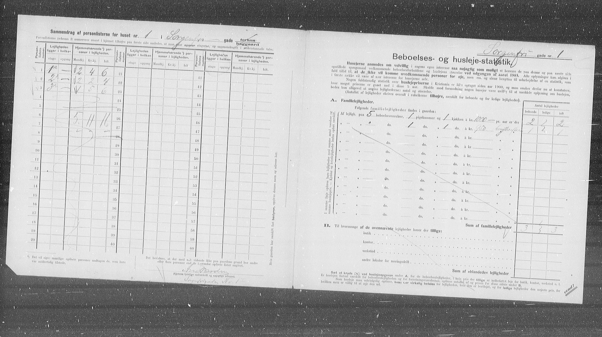 OBA, Municipal Census 1905 for Kristiania, 1905, p. 51778