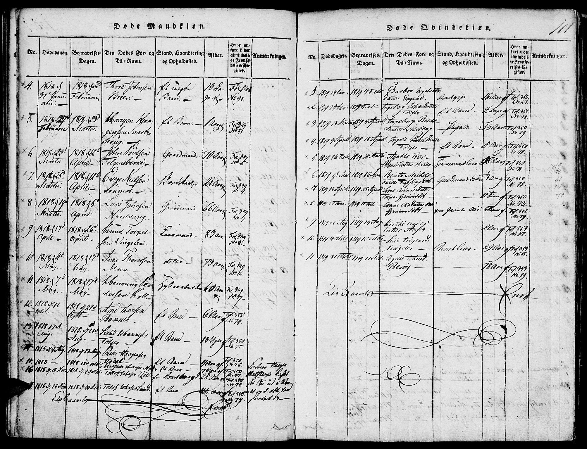 Tolga prestekontor, SAH/PREST-062/K/L0004: Parish register (official) no. 4, 1815-1836, p. 101
