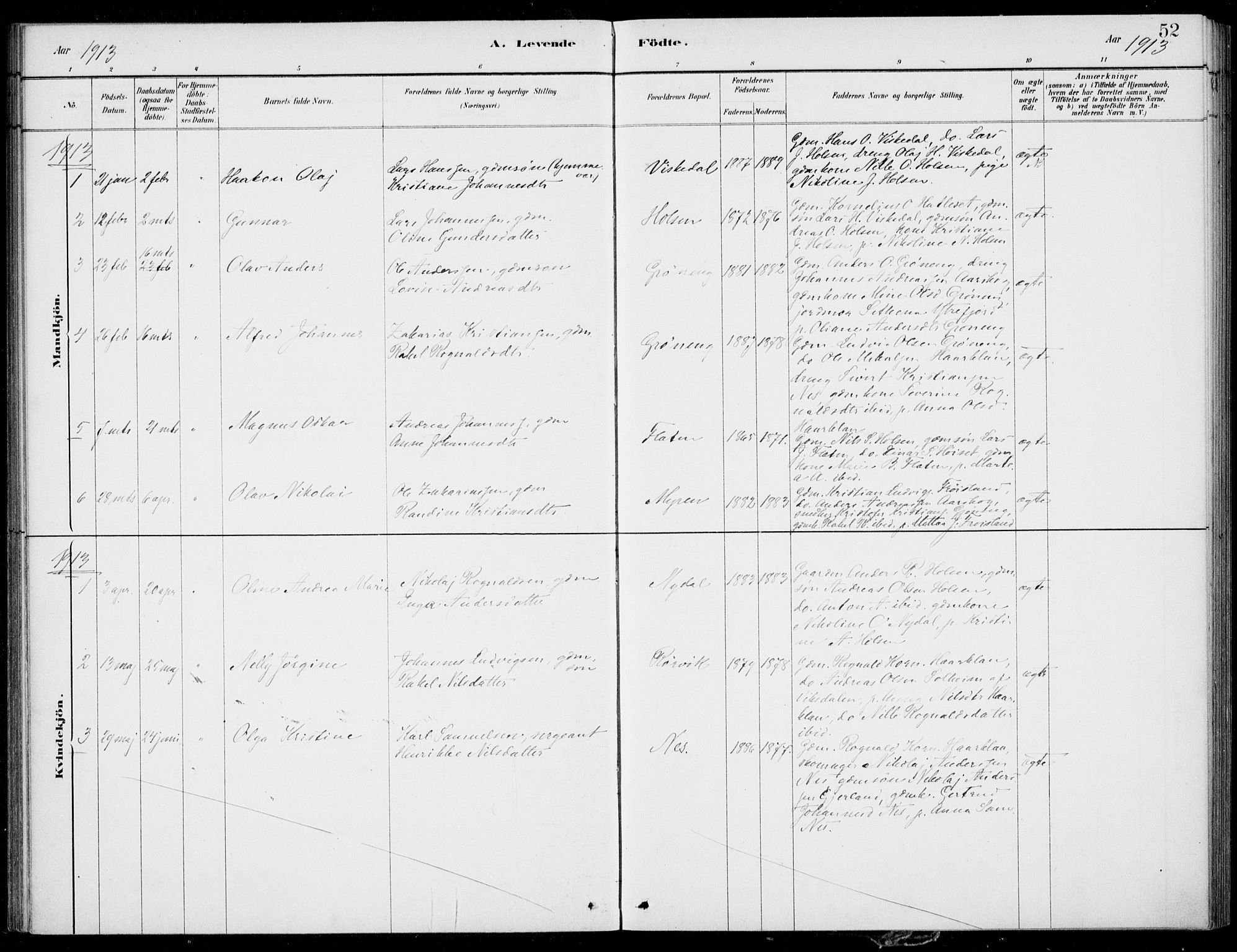Førde sokneprestembete, SAB/A-79901/H/Haa/Haac/L0001: Parish register (official) no. C  1, 1881-1920, p. 52