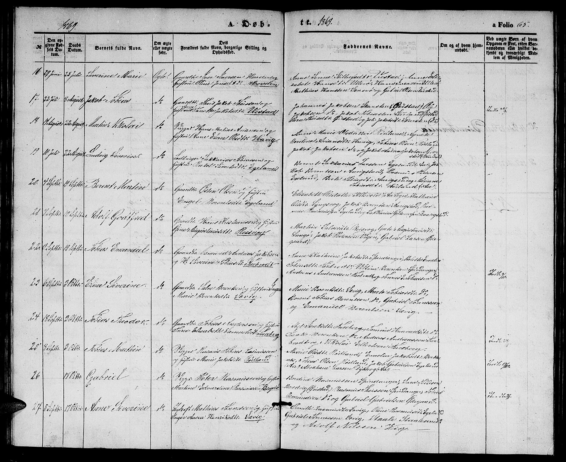 Herad sokneprestkontor, AV/SAK-1111-0018/F/Fb/Fbb/L0002: Parish register (copy) no. B 2, 1853-1871, p. 65