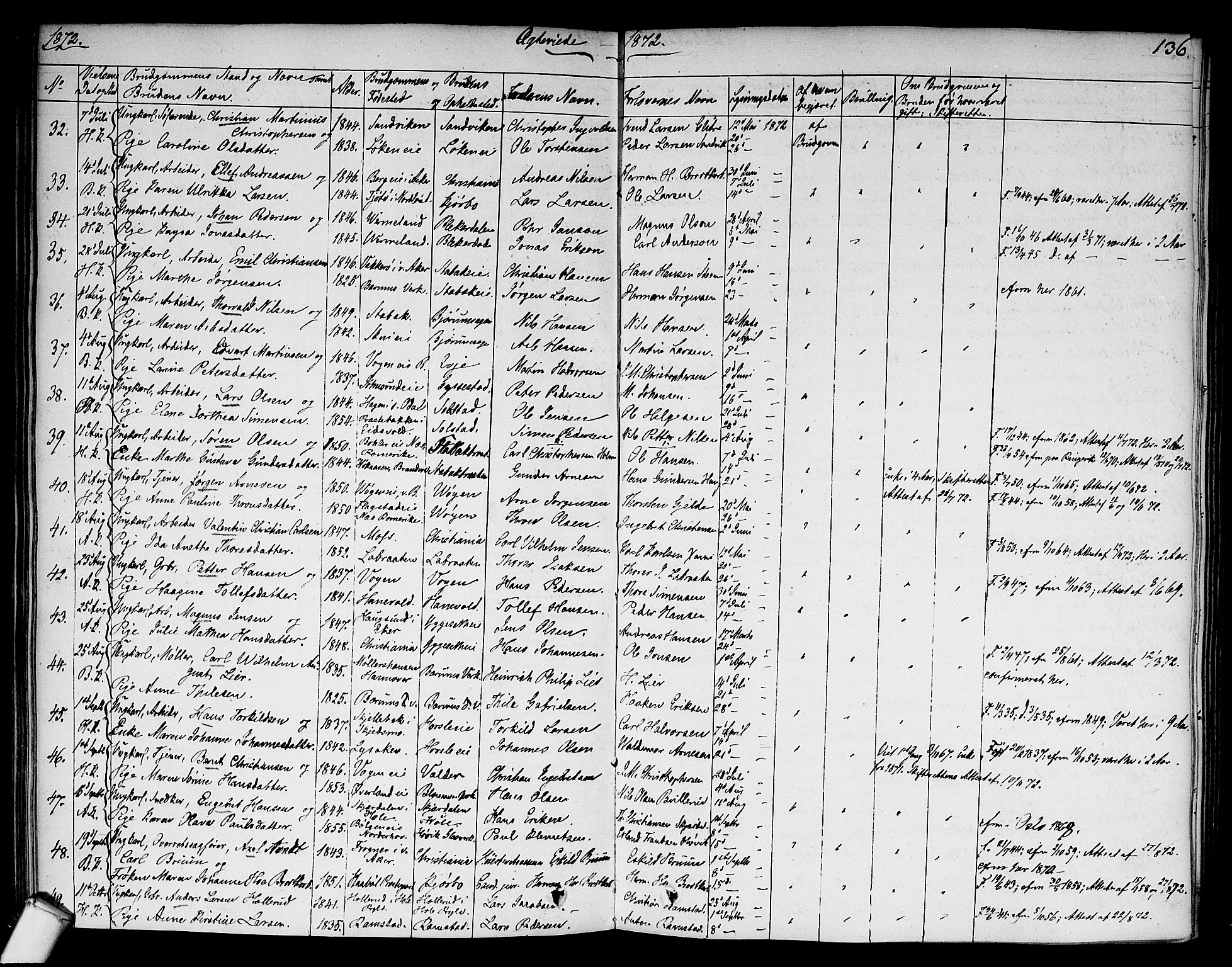 Asker prestekontor Kirkebøker, SAO/A-10256a/F/Fa/L0010: Parish register (official) no. I 10, 1825-1878, p. 136