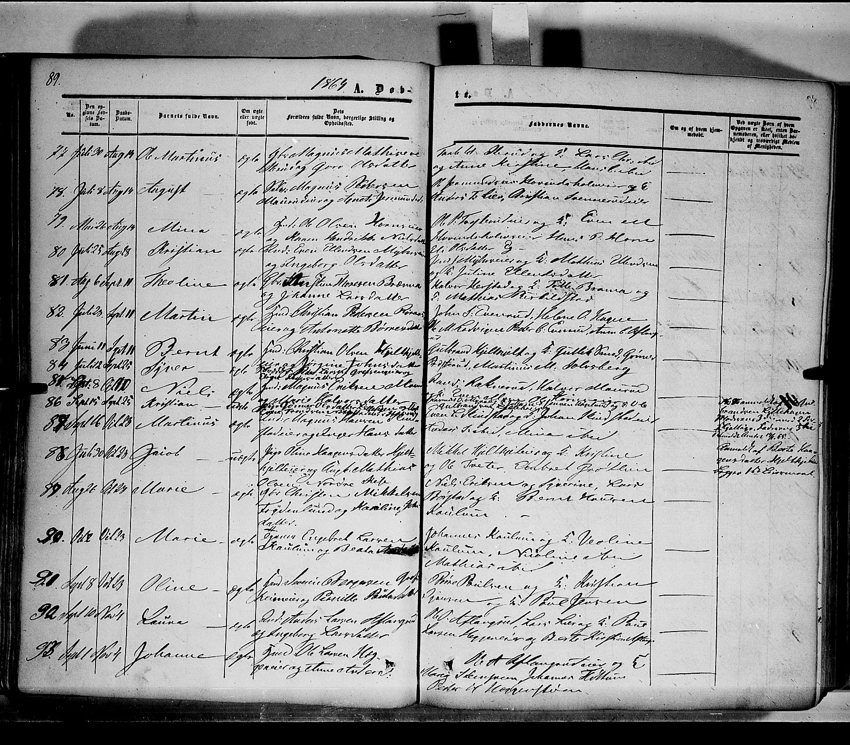 Nes prestekontor, Hedmark, AV/SAH-PREST-020/K/Ka/L0004: Parish register (official) no. 4, 1852-1886, p. 89