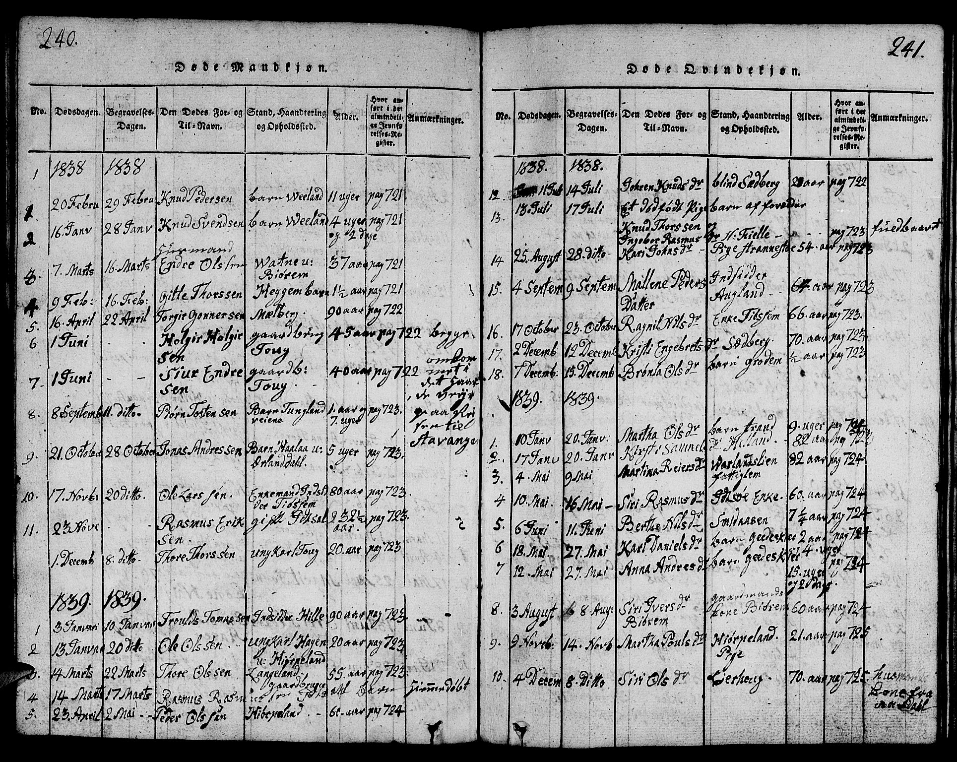 Strand sokneprestkontor, AV/SAST-A-101828/H/Ha/Hab/L0001: Parish register (copy) no. B 1, 1816-1854, p. 240-241