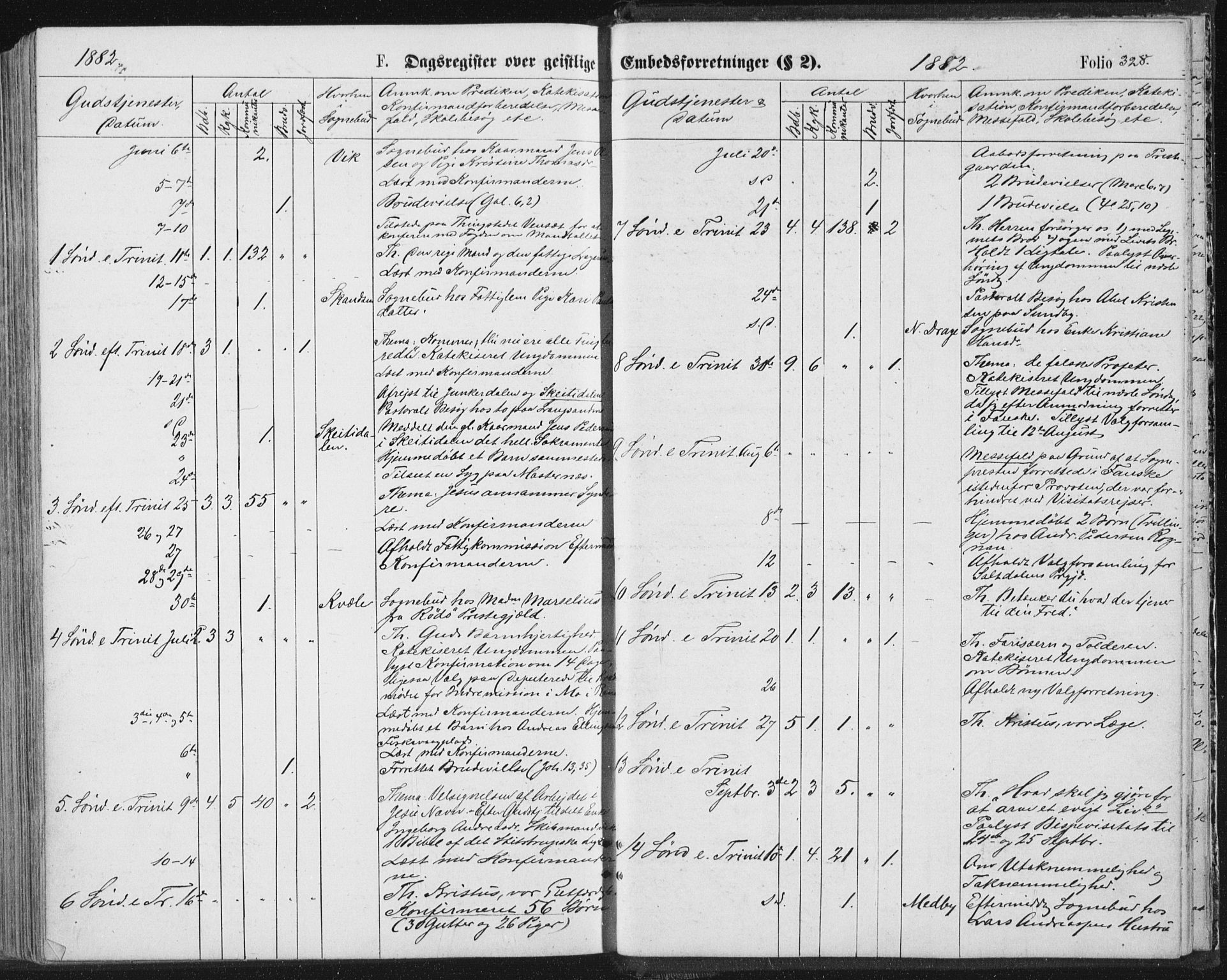 Ministerialprotokoller, klokkerbøker og fødselsregistre - Nordland, AV/SAT-A-1459/847/L0668: Parish register (official) no. 847A08, 1872-1886, p. 328