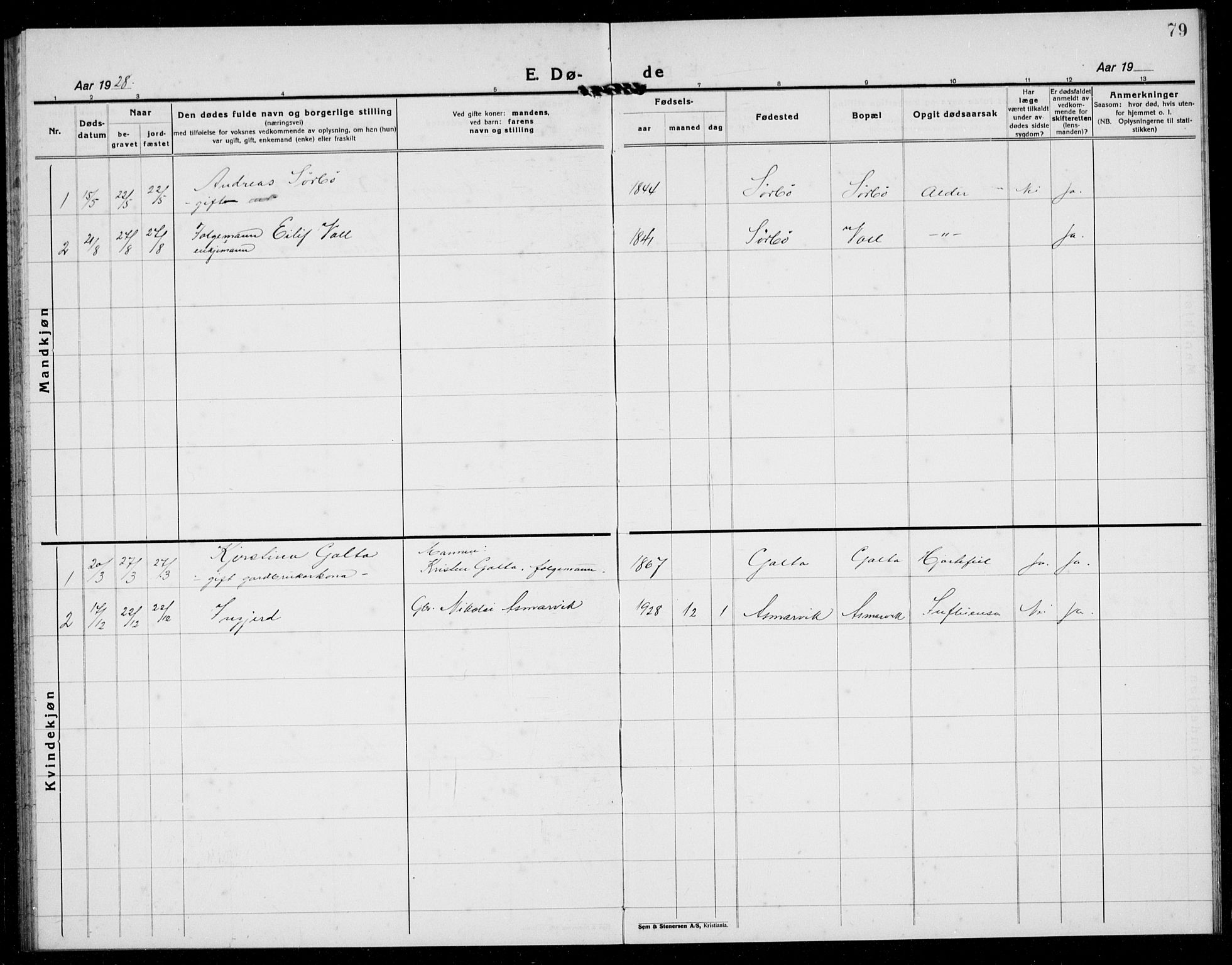 Rennesøy sokneprestkontor, SAST/A -101827/H/Ha/Hab/L0016: Parish register (copy) no. B 15, 1925-1941, p. 79
