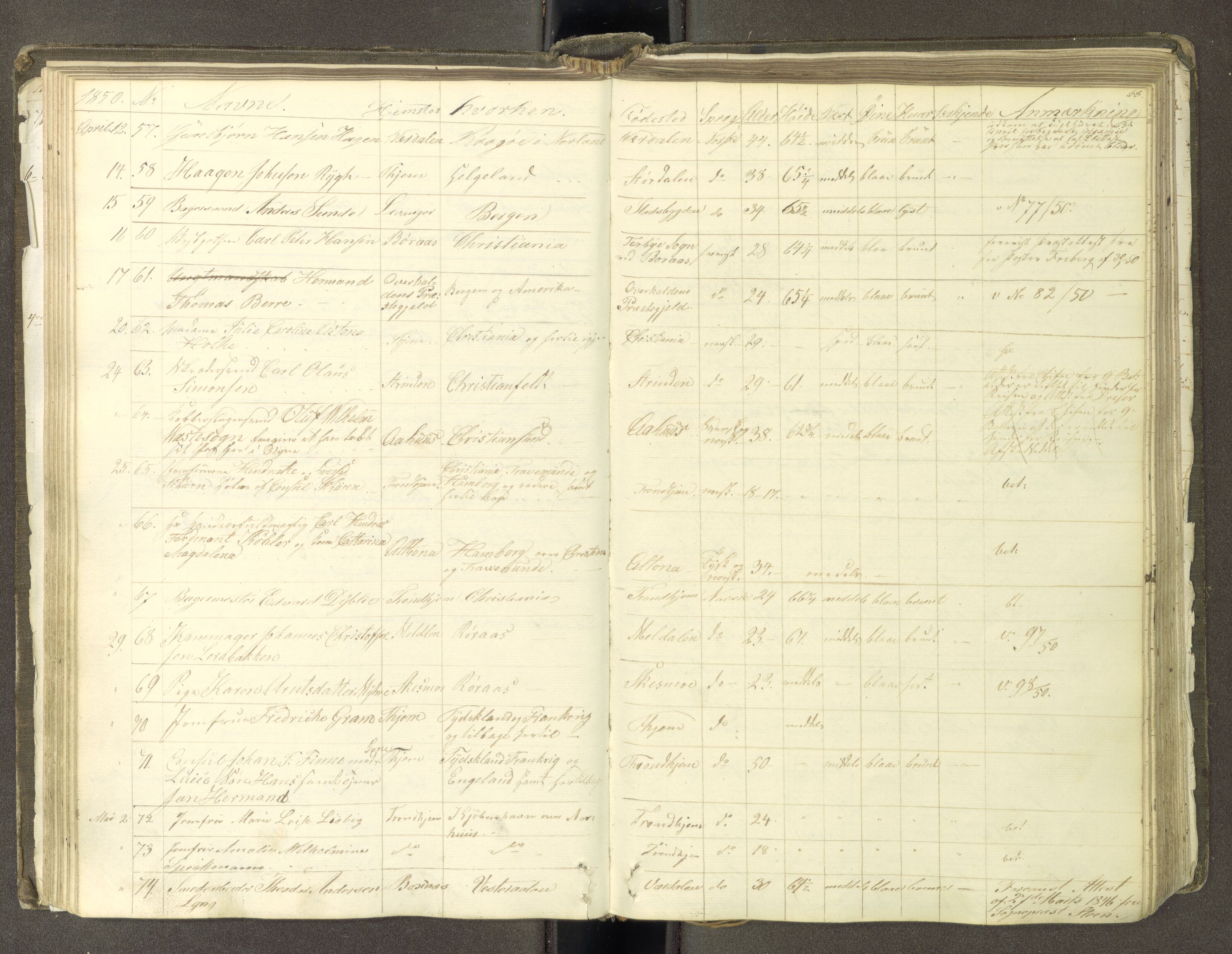 Trondheim politikammer, AV/SAT-A-1887/1/30/L0009: Passprotokoll. Første del:utstedtete pass. Andre del :innleverte/fornyede, 1845-1850, p. 67b-68a