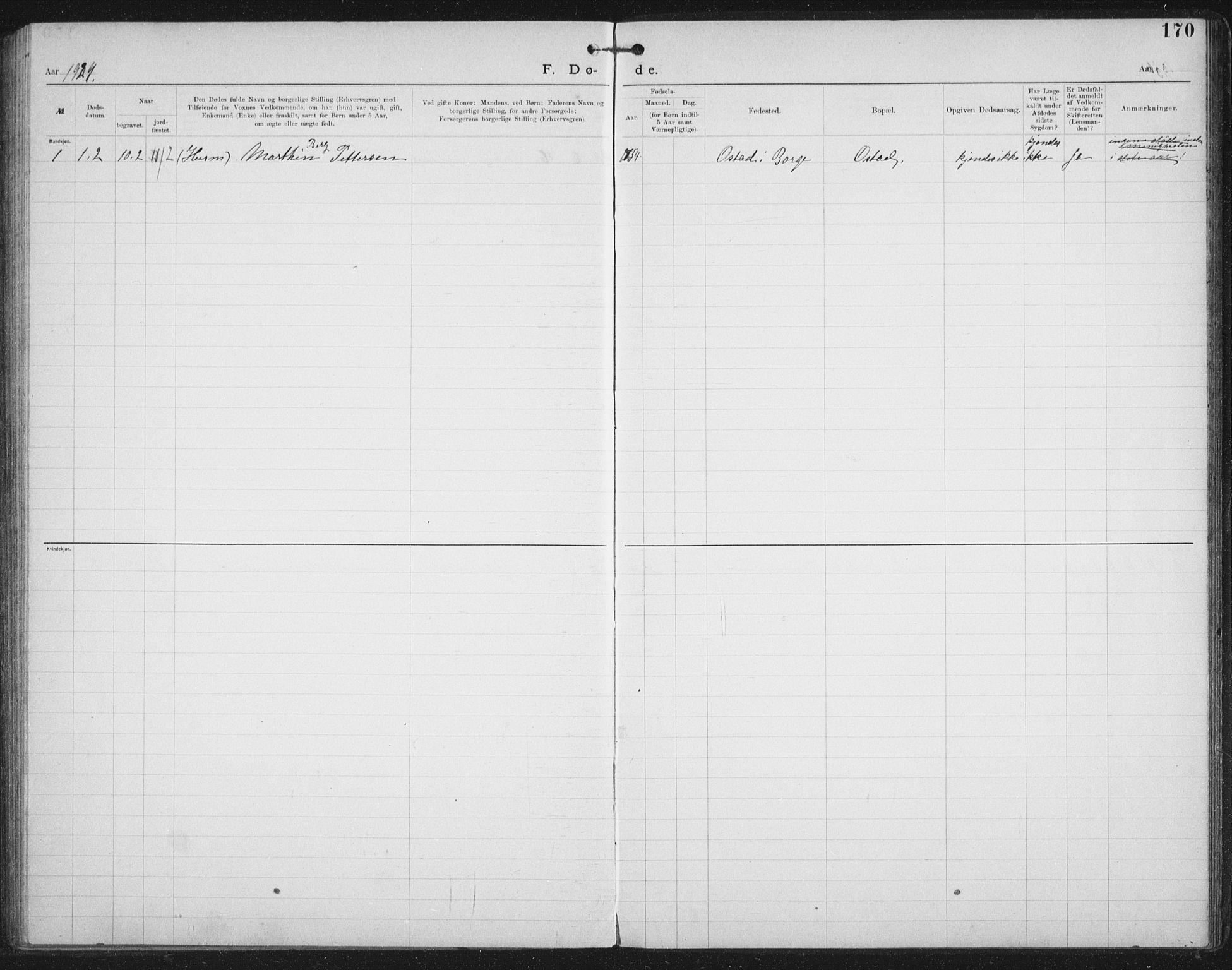 Ministerialprotokoller, klokkerbøker og fødselsregistre - Nordland, AV/SAT-A-1459/881/L1174: Dissenter register no. 881D01, 1891-1933, p. 170