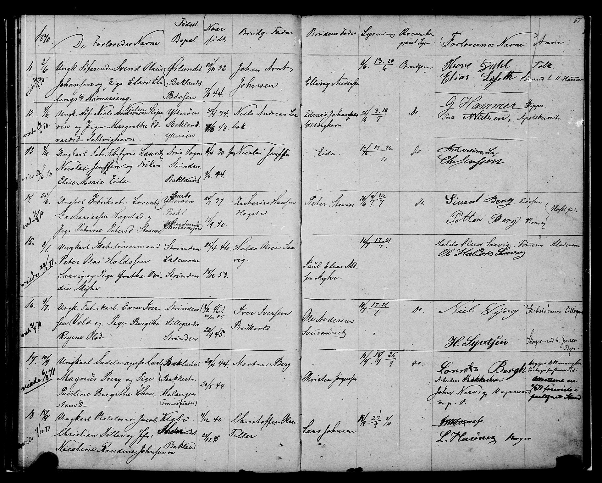 Ministerialprotokoller, klokkerbøker og fødselsregistre - Sør-Trøndelag, AV/SAT-A-1456/604/L0187: Parish register (official) no. 604A08, 1847-1878, p. 67