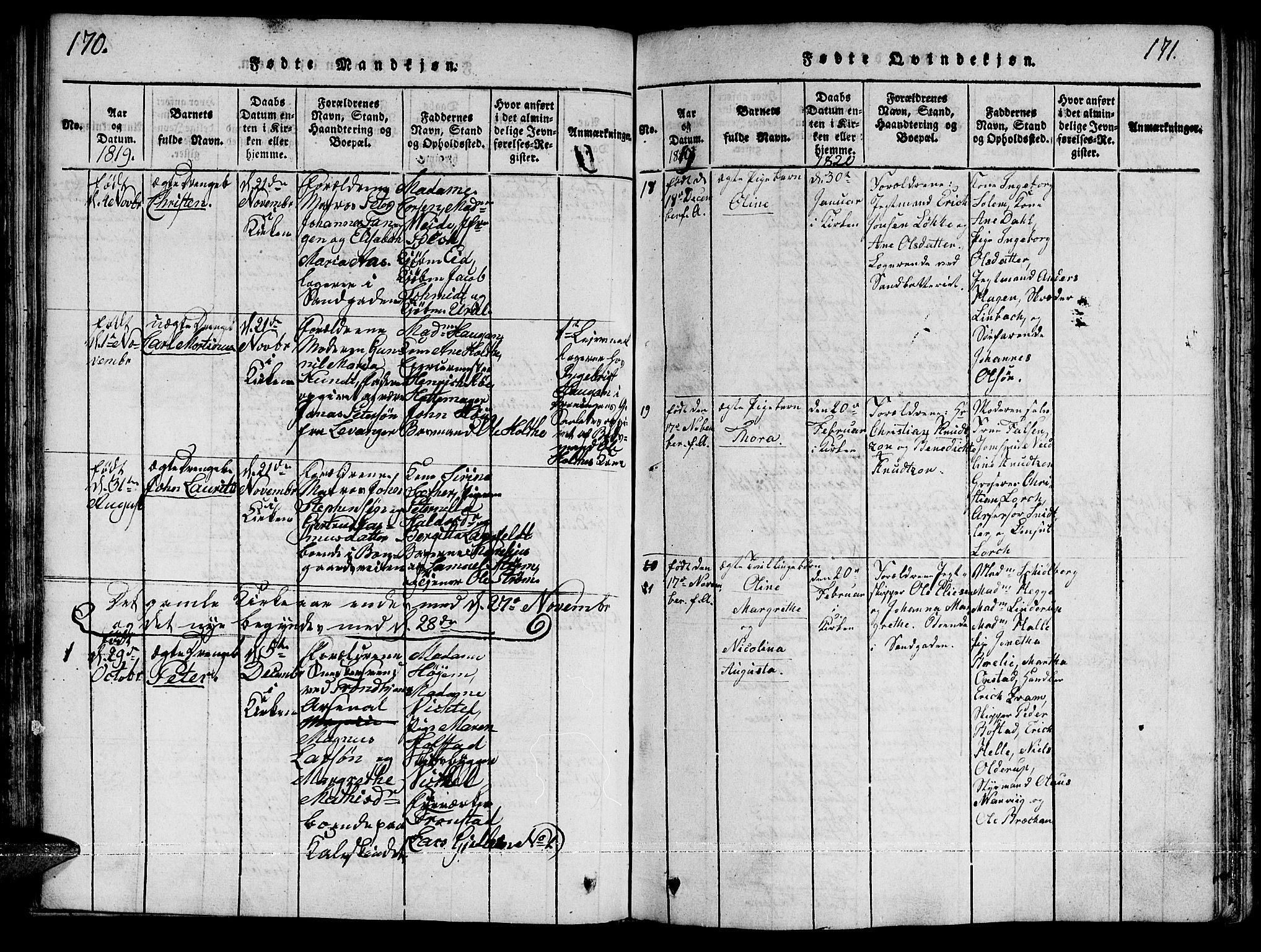 Ministerialprotokoller, klokkerbøker og fødselsregistre - Sør-Trøndelag, SAT/A-1456/601/L0043: Parish register (official) no. 601A11, 1815-1821, p. 170-171