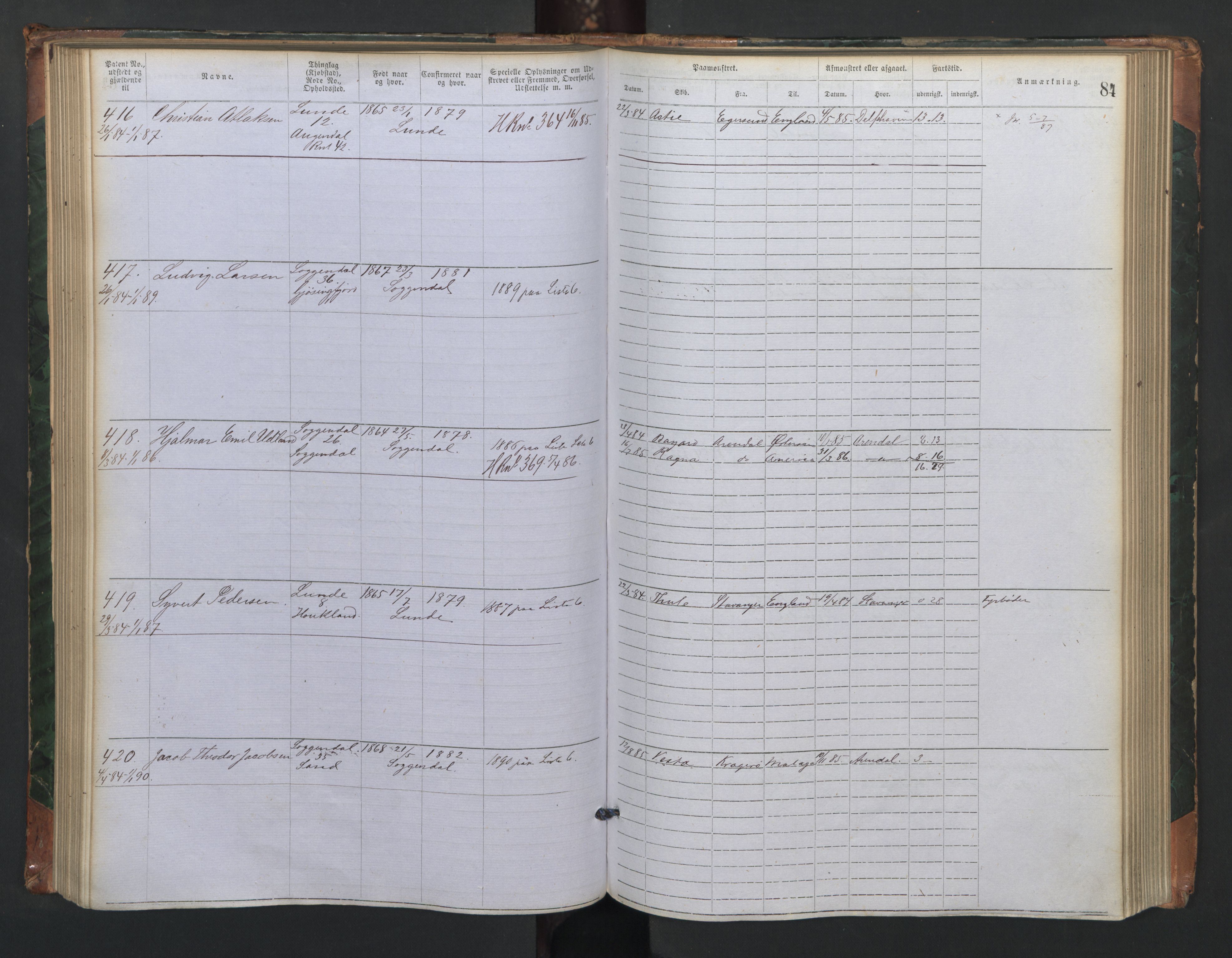 Sogndal mønstringskrets, SAK/2031-0020/F/Fa/L0001: Annotasjonsrulle nr 1-635 med register, P-1, 1868-1931, p. 75