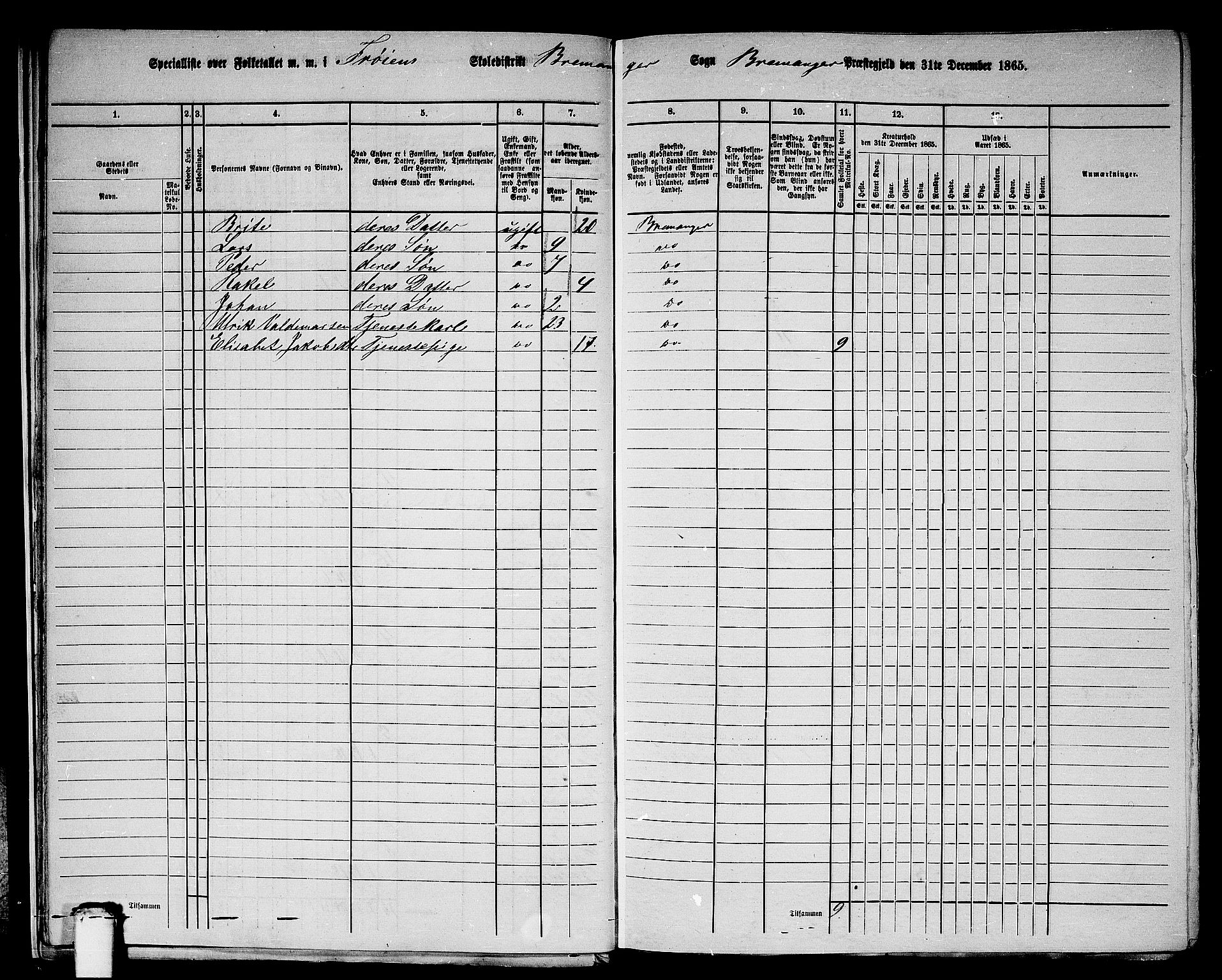 RA, 1865 census for Bremanger, 1865, p. 20