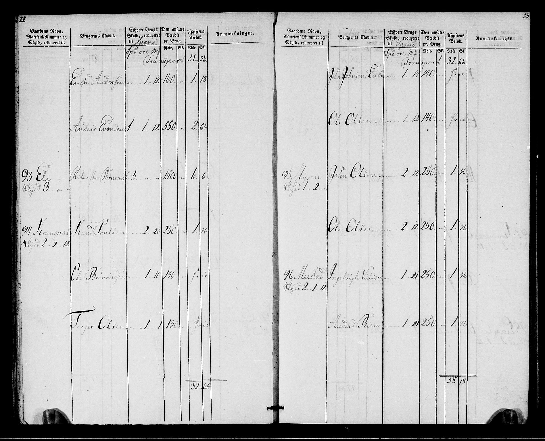 Rentekammeret inntil 1814, Realistisk ordnet avdeling, AV/RA-EA-4070/N/Ne/Nea/L0142: Strinda og Selbu fogderi. Oppebørselsregister, 1803-1804, p. 13