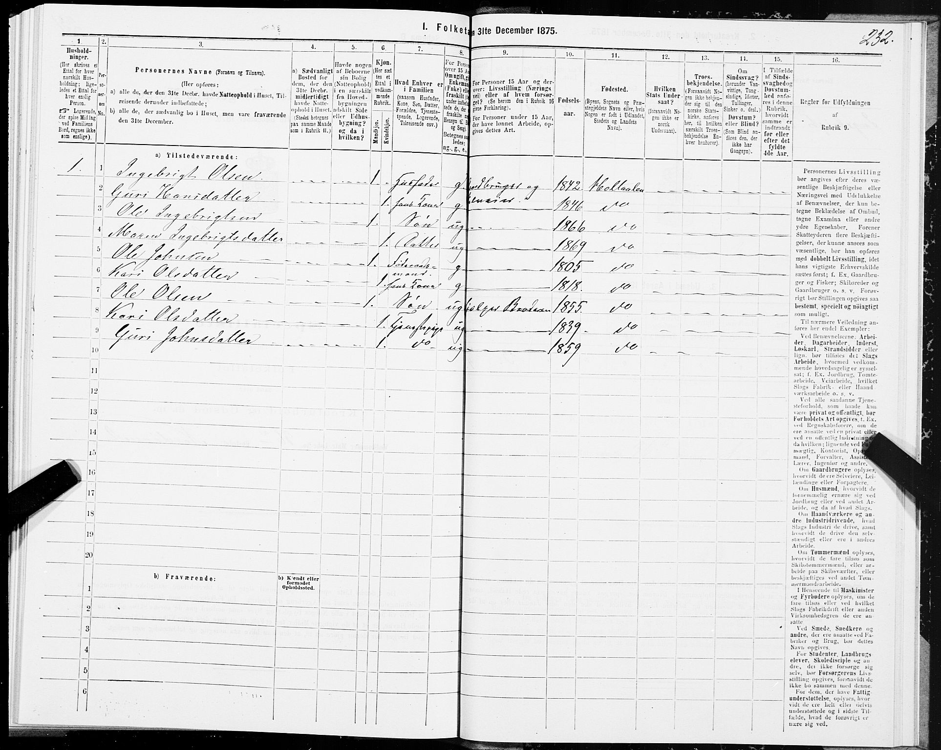 SAT, 1875 census for 1645P Haltdalen, 1875, p. 1232