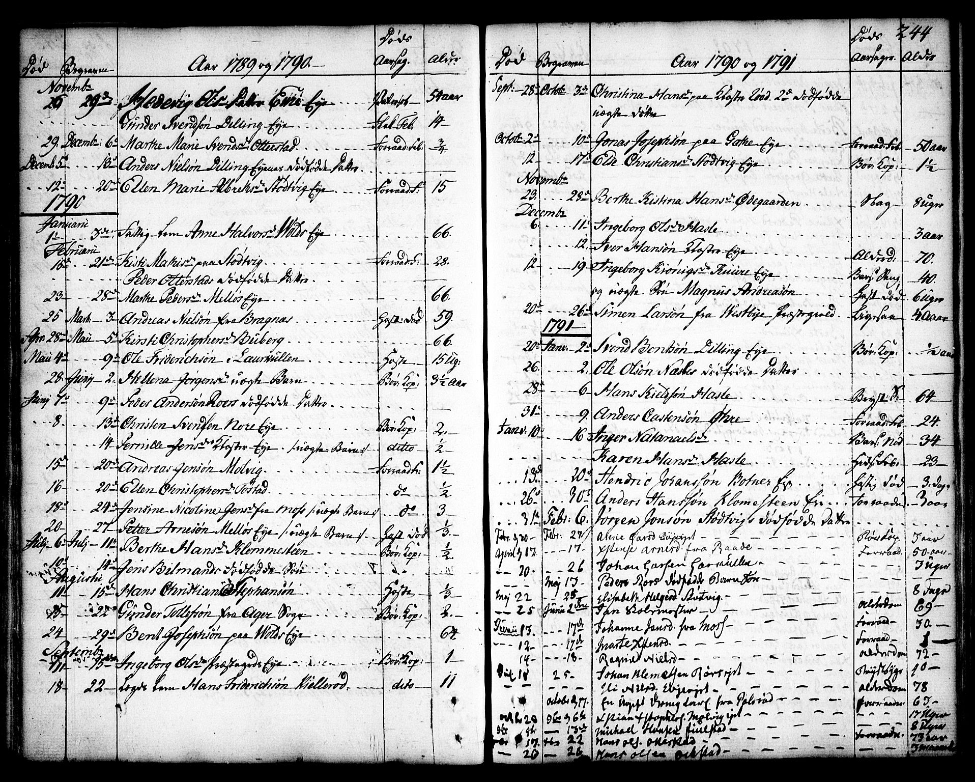Rygge prestekontor Kirkebøker, SAO/A-10084b/F/Fa/L0002: Parish register (official) no. 2, 1771-1814, p. 244