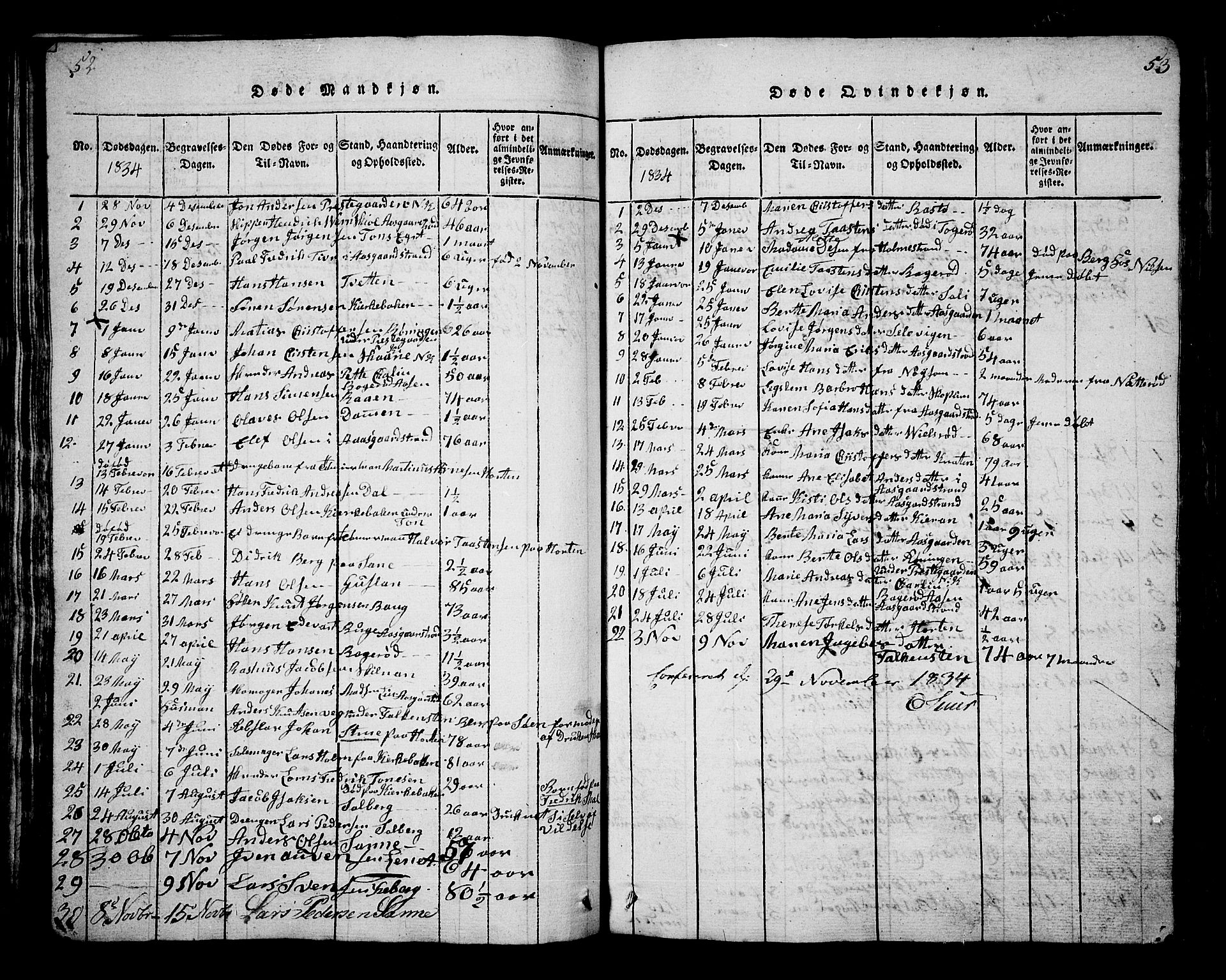 Borre kirkebøker, AV/SAKO-A-338/G/Ga/L0001: Parish register (copy) no. I 1, 1815-1851, p. 52-53