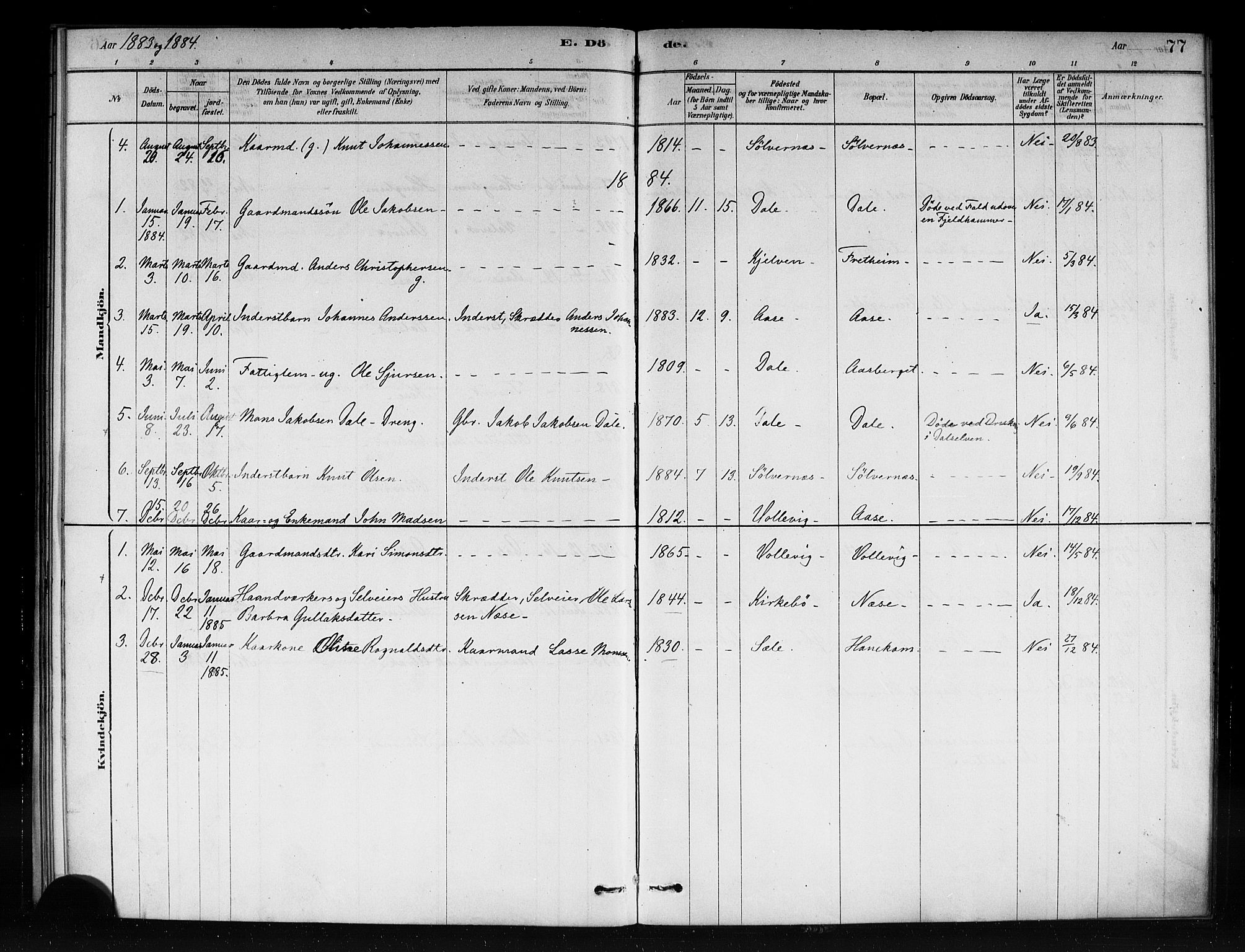 Vik sokneprestembete, AV/SAB-A-81501/H/Haa/Haac/L0001: Parish register (official) no. C 1, 1878-1890, p. 77