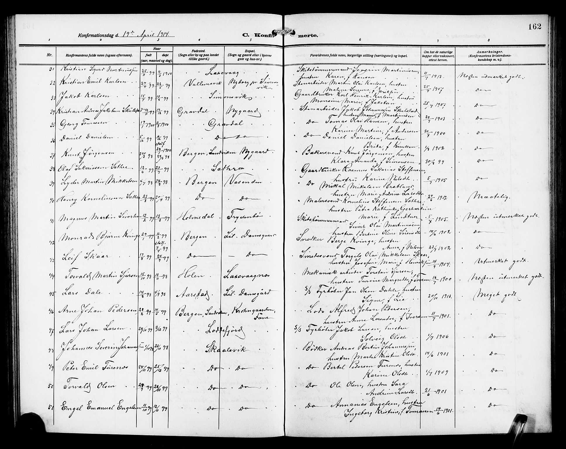 Laksevåg Sokneprestembete, SAB/A-76501/H/Ha/Hab/Haba/L0005: Parish register (copy) no. A 5, 1910-1917, p. 162