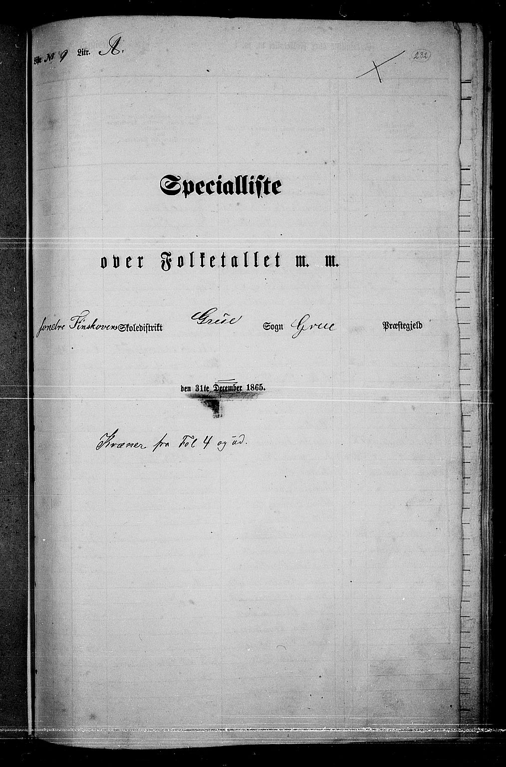 RA, 1865 census for Grue, 1865, p. 203