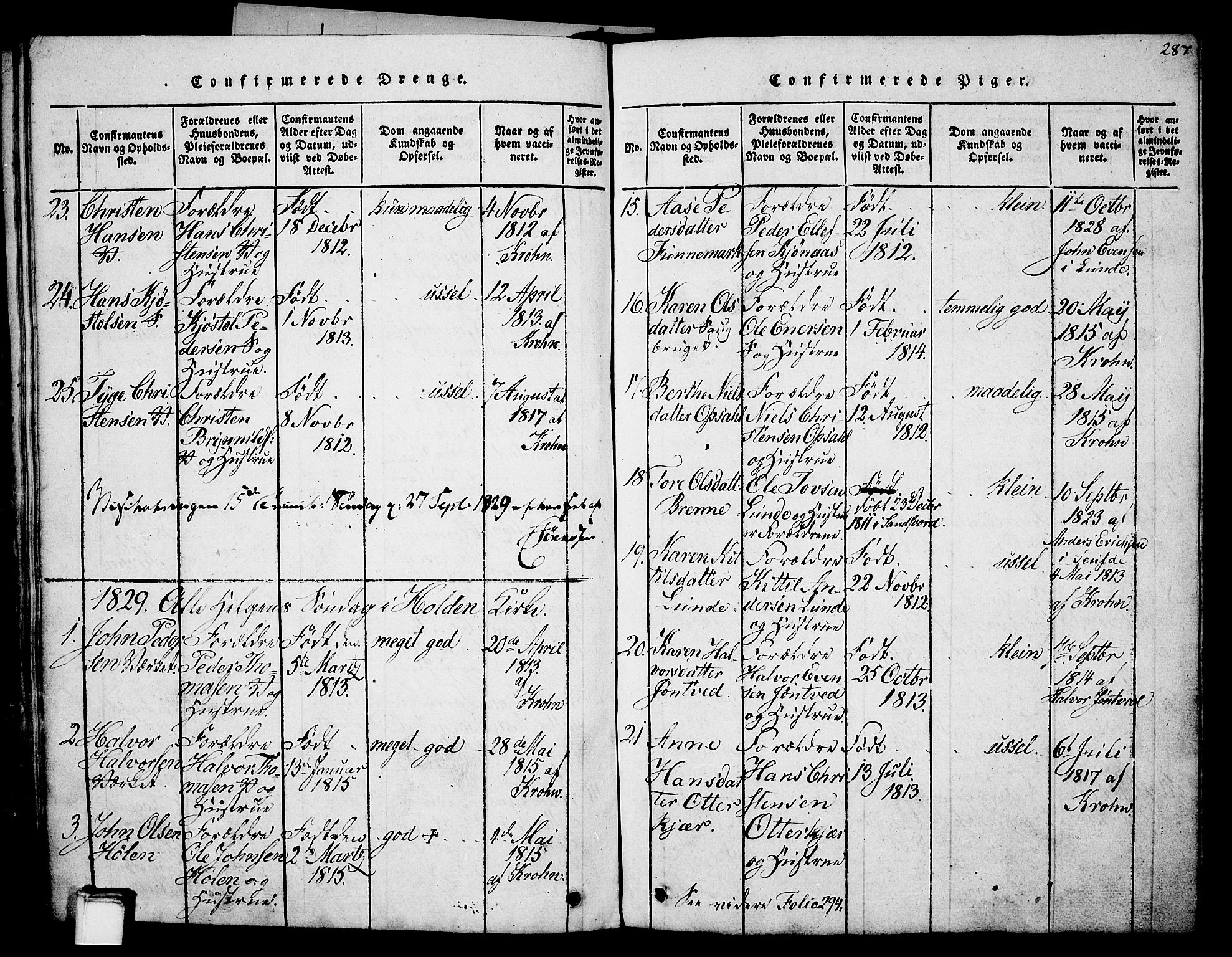 Holla kirkebøker, SAKO/A-272/G/Ga/L0001: Parish register (copy) no. I 1, 1814-1830, p. 287