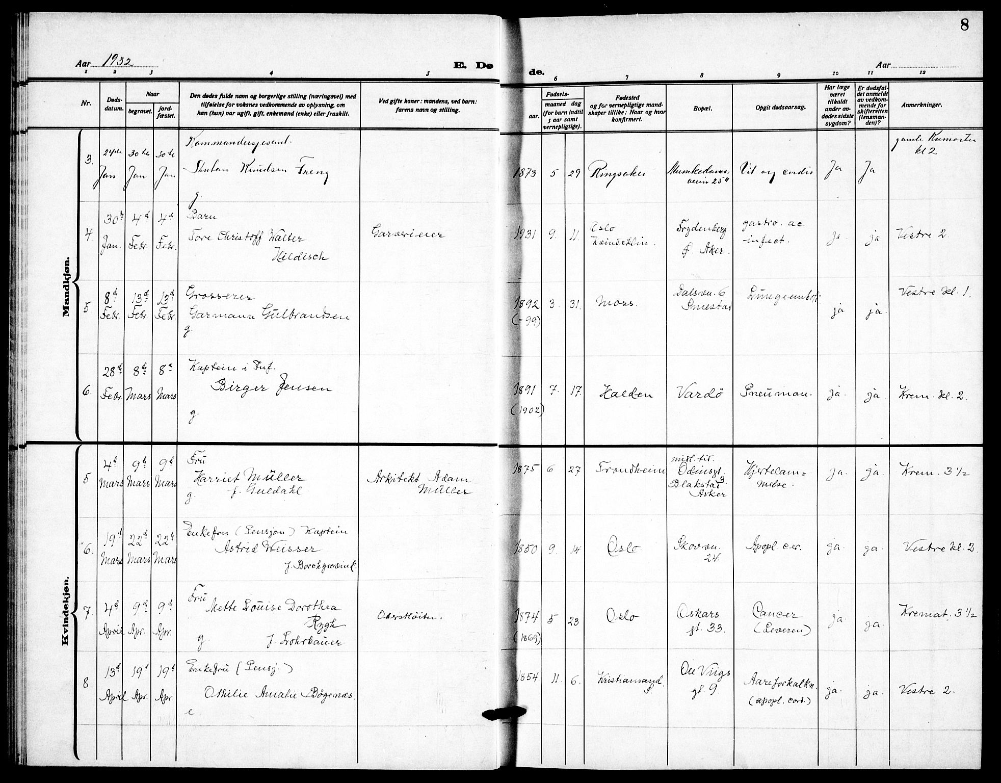 Garnisonsmenigheten Kirkebøker, SAO/A-10846/F/Fa/L0020: Parish register (official) no. 20, 1930-1938, p. 8