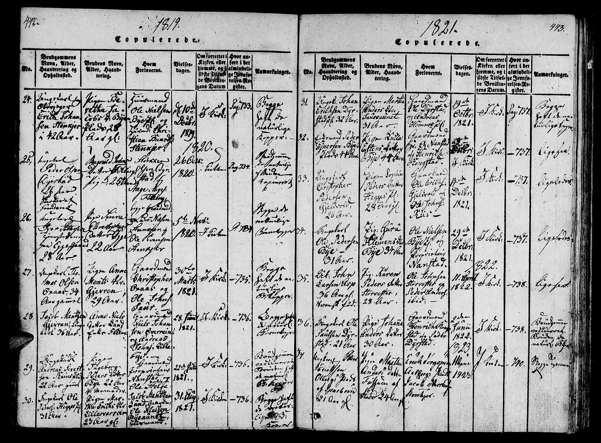 Ministerialprotokoller, klokkerbøker og fødselsregistre - Nord-Trøndelag, SAT/A-1458/746/L0441: Parish register (official) no. 746A03 /3, 1816-1827, p. 442-443