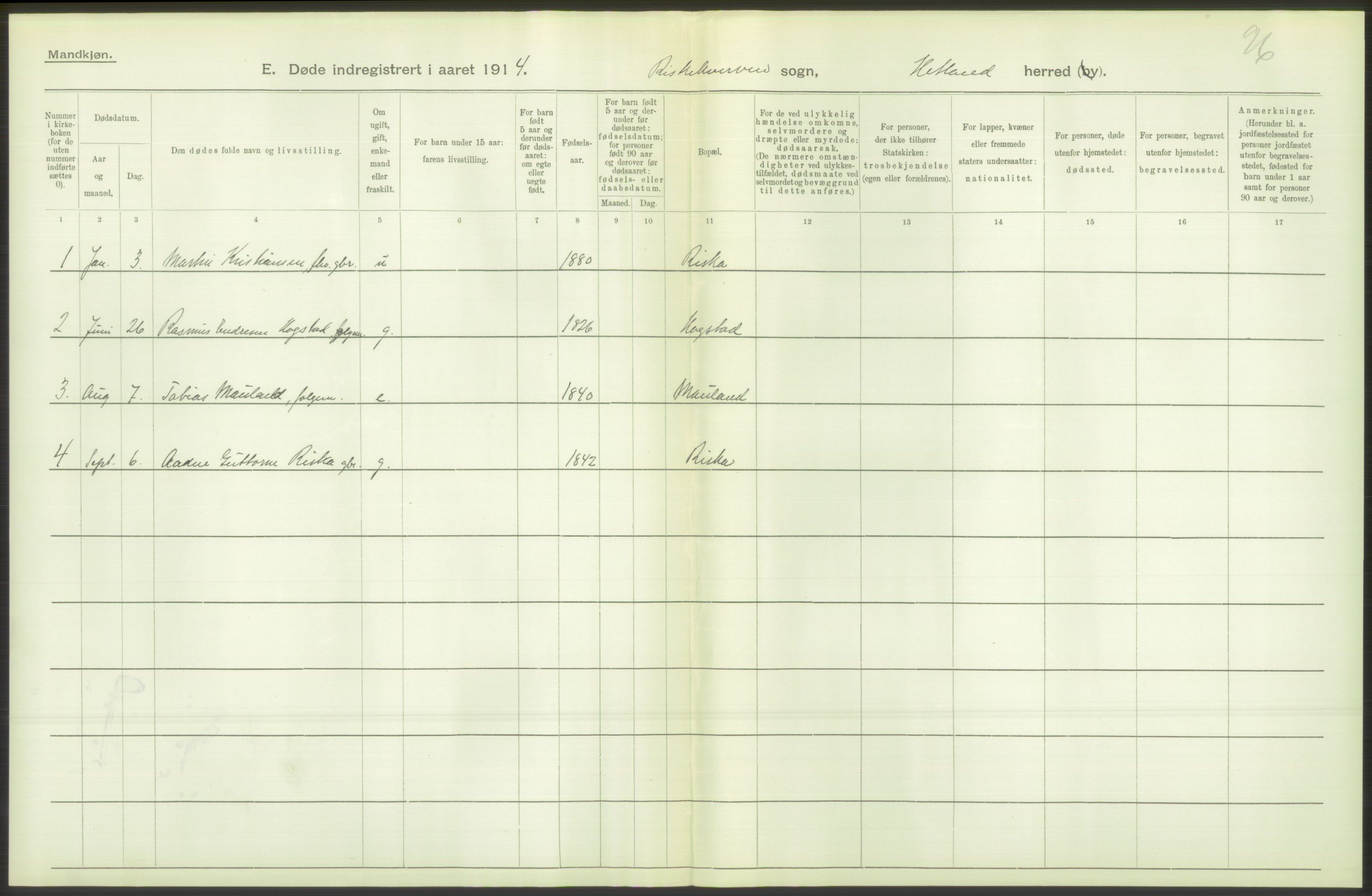 Statistisk sentralbyrå, Sosiodemografiske emner, Befolkning, RA/S-2228/D/Df/Dfb/Dfbd/L0026: Stavanger amt: Døde, dødfødte. Bygder og byer., 1914, p. 436