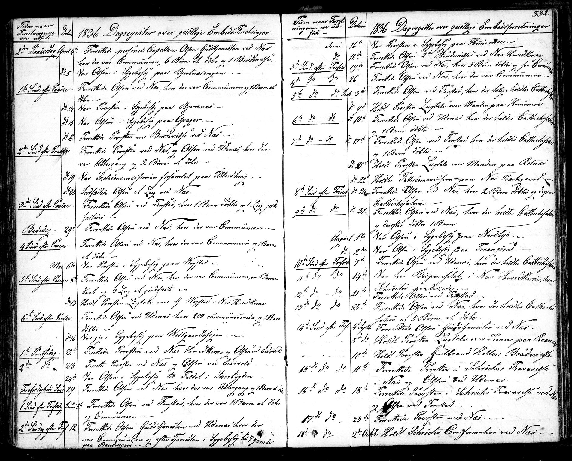 Nes prestekontor Kirkebøker, AV/SAO-A-10410/F/Fa/L0006: Parish register (official) no. I 6, 1833-1845, p. 332