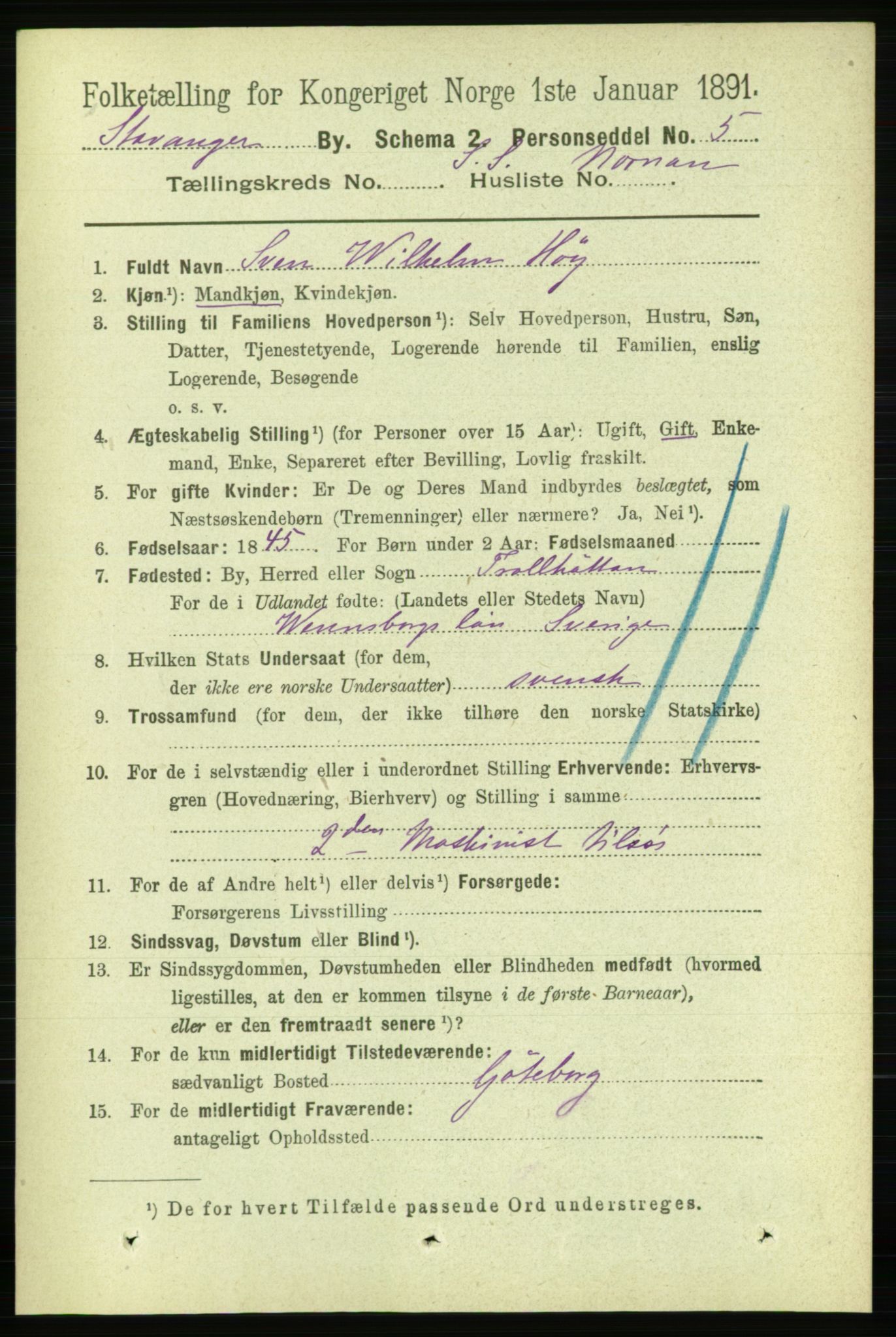 RA, 1891 census for 1103 Stavanger, 1891, p. 29881