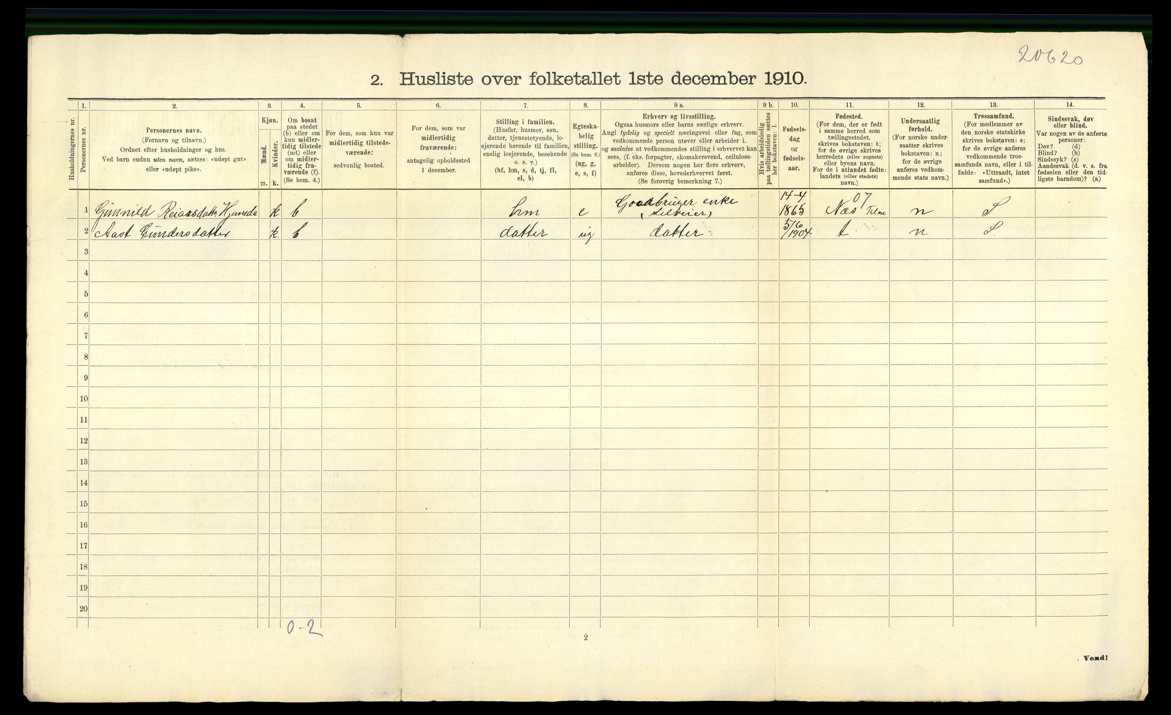 RA, 1910 census for Lunde, 1910, p. 27