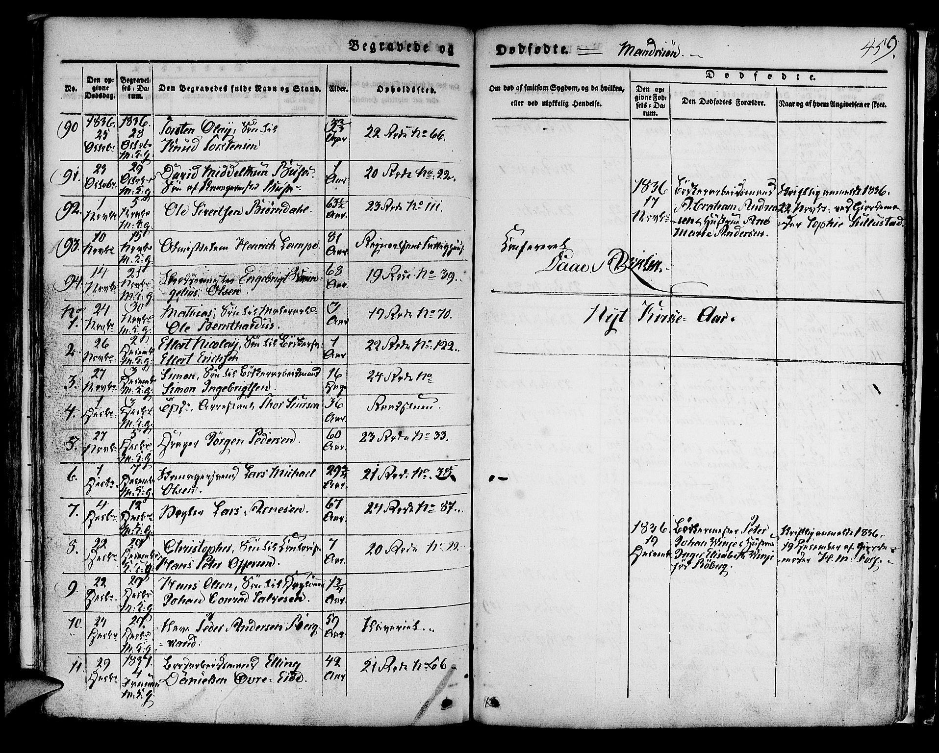 Korskirken sokneprestembete, AV/SAB-A-76101/H/Hab: Parish register (copy) no. A 5II, 1831-1844, p. 459