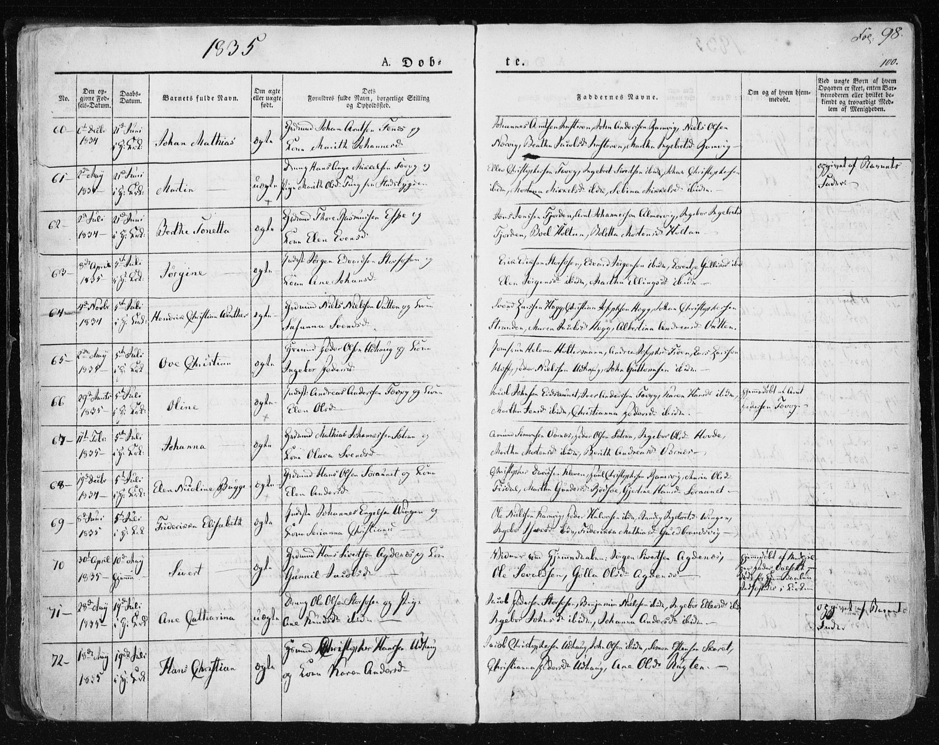 Ministerialprotokoller, klokkerbøker og fødselsregistre - Sør-Trøndelag, SAT/A-1456/659/L0735: Parish register (official) no. 659A05, 1826-1841, p. 98