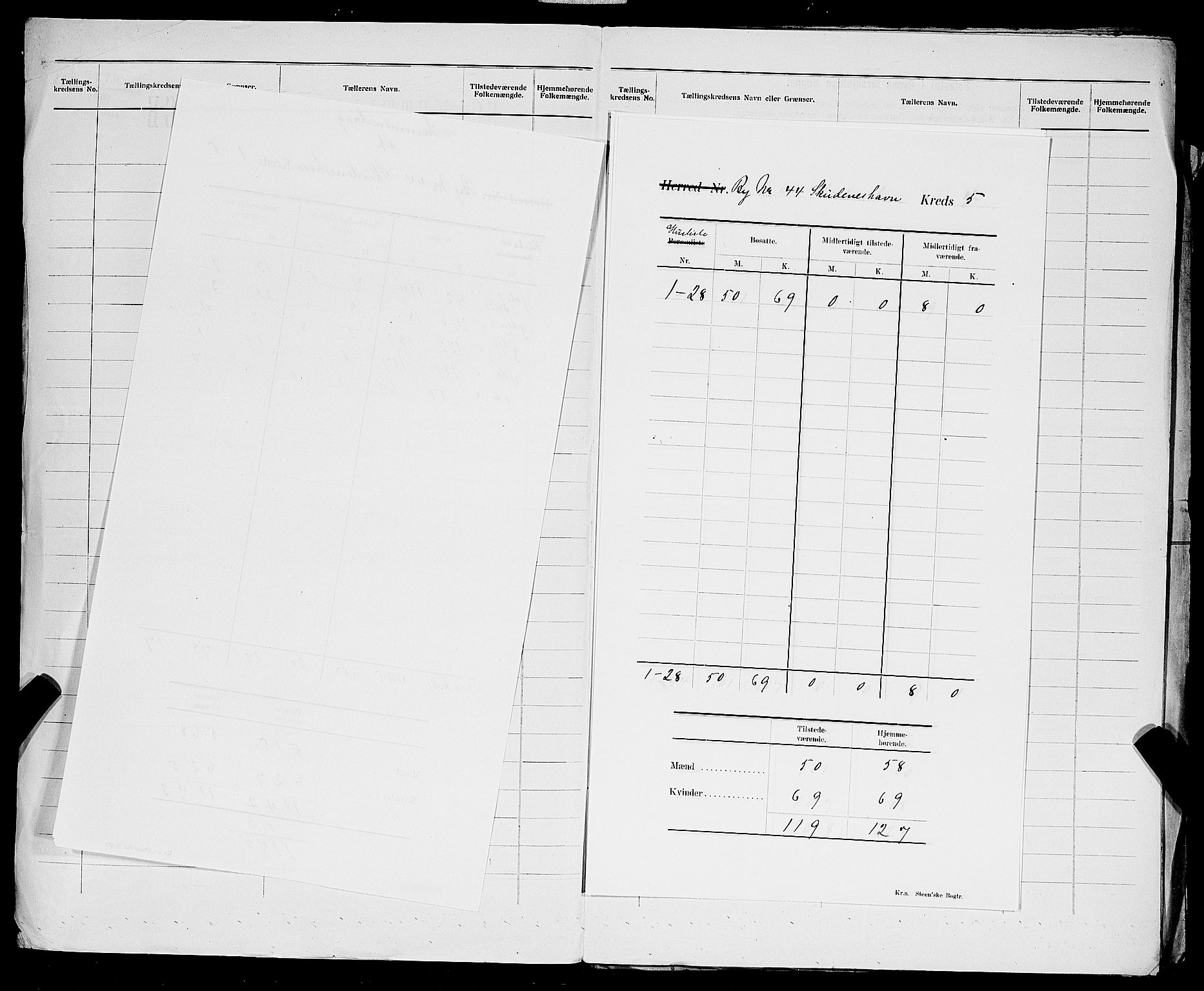 SAST, 1900 census for Skudeneshavn, 1900, p. 4