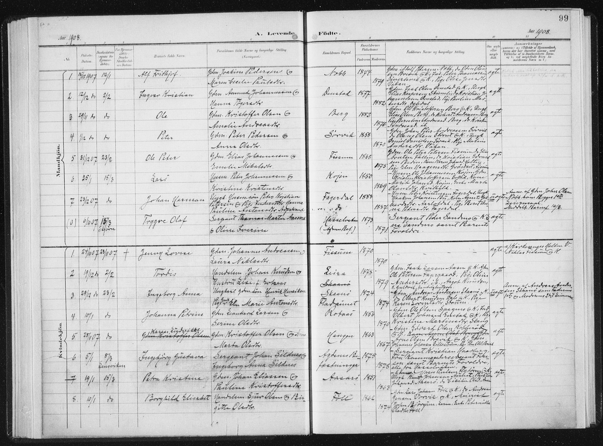 Ministerialprotokoller, klokkerbøker og fødselsregistre - Sør-Trøndelag, SAT/A-1456/647/L0635: Parish register (official) no. 647A02, 1896-1911, p. 99