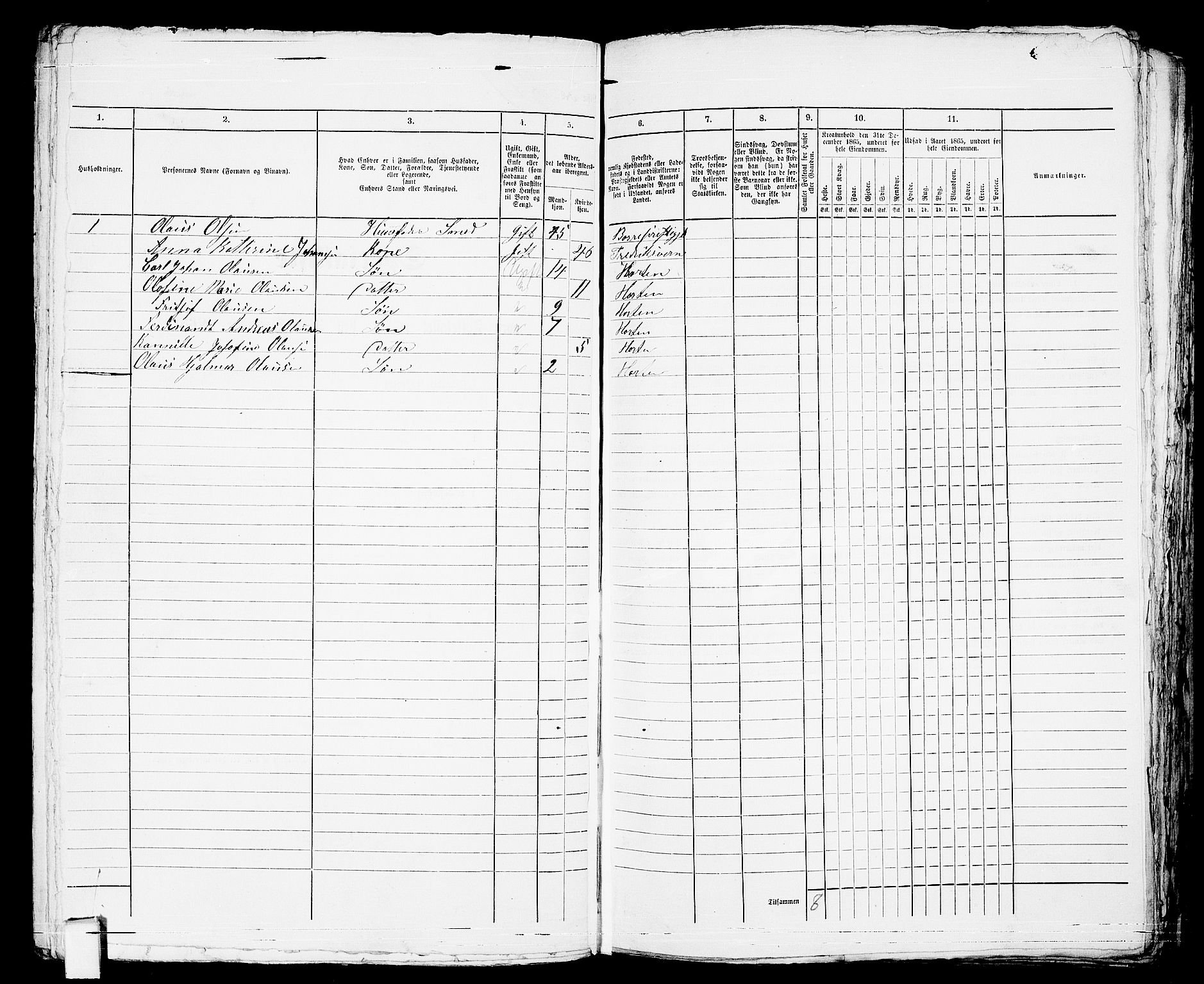 RA, 1865 census for Horten, 1865, p. 591